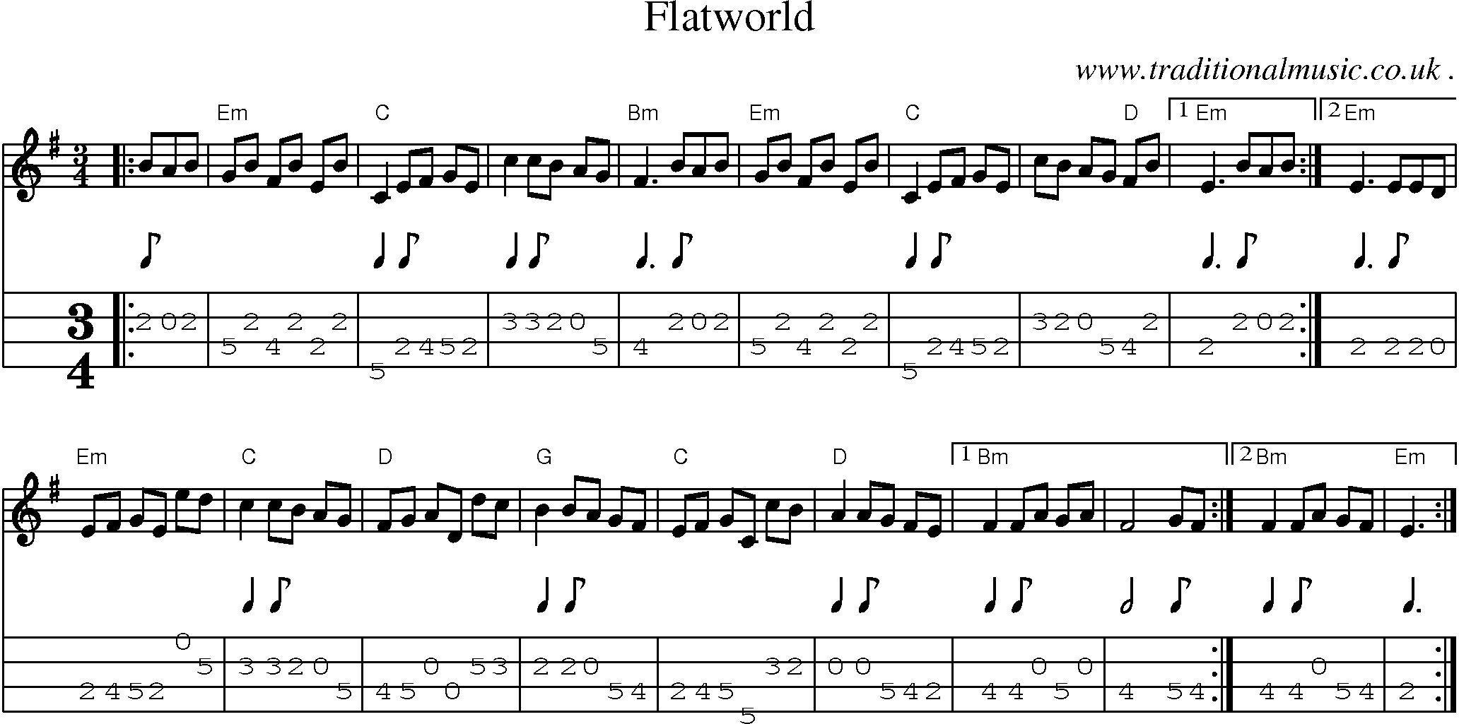 Music Score and Guitar Tabs for Flatworld