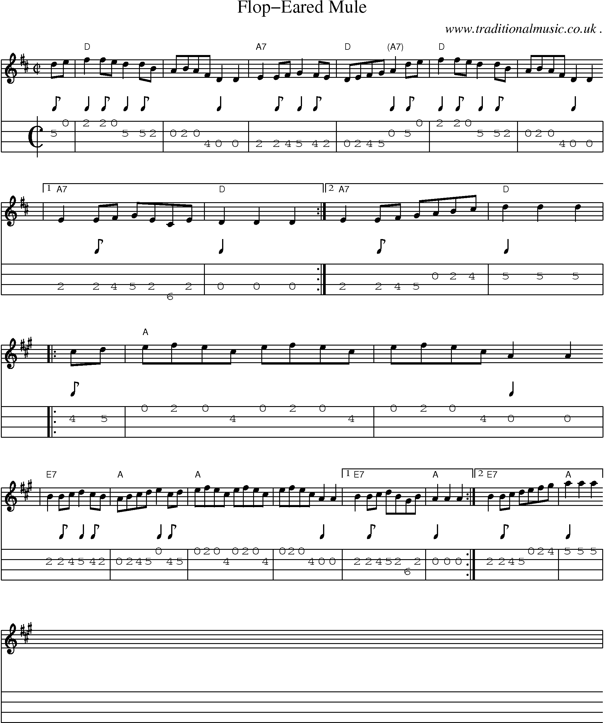 Music Score and Guitar Tabs for Flop-eared Mule