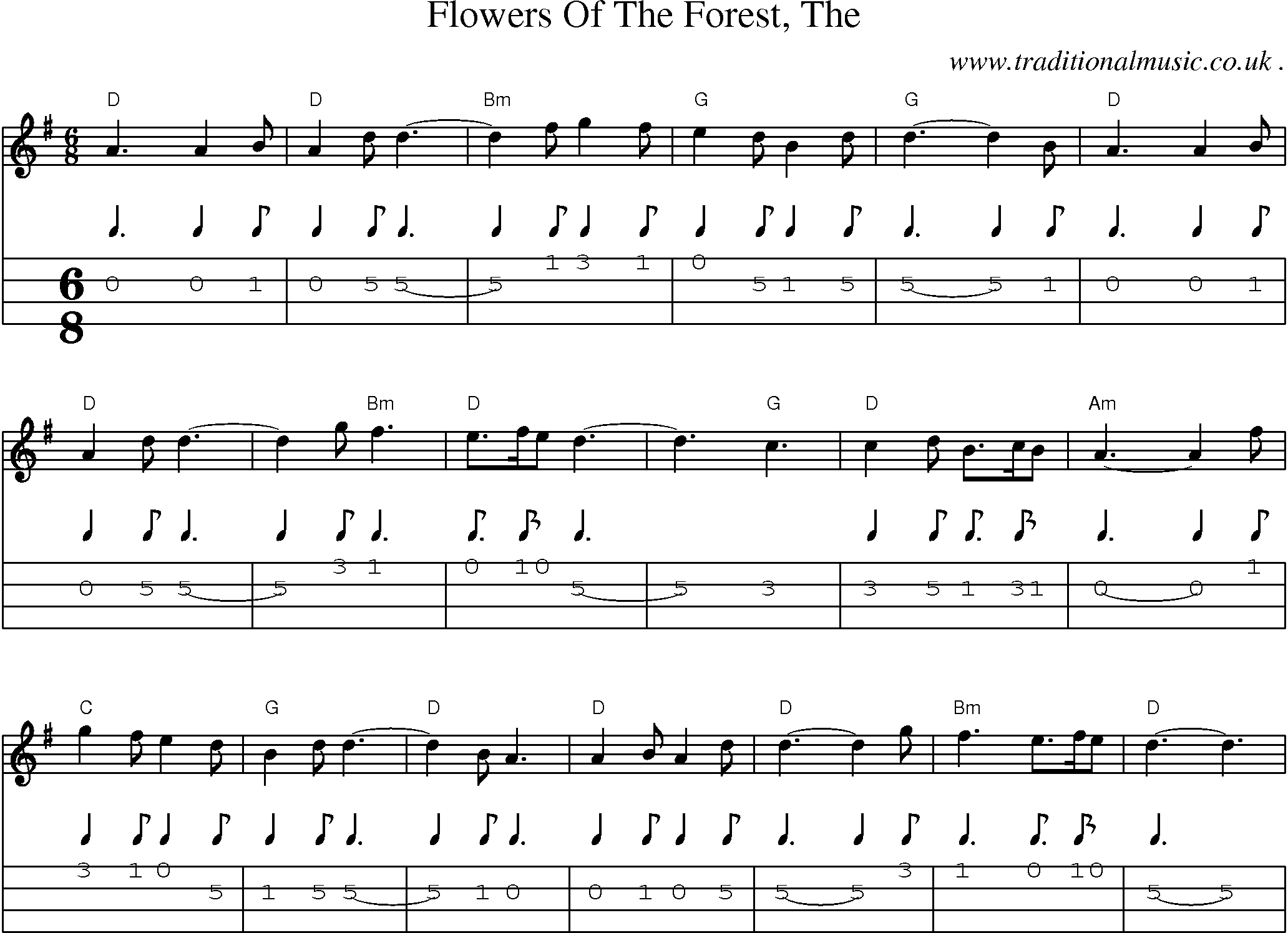 Music Score and Guitar Tabs for Flowers Of The Forest The