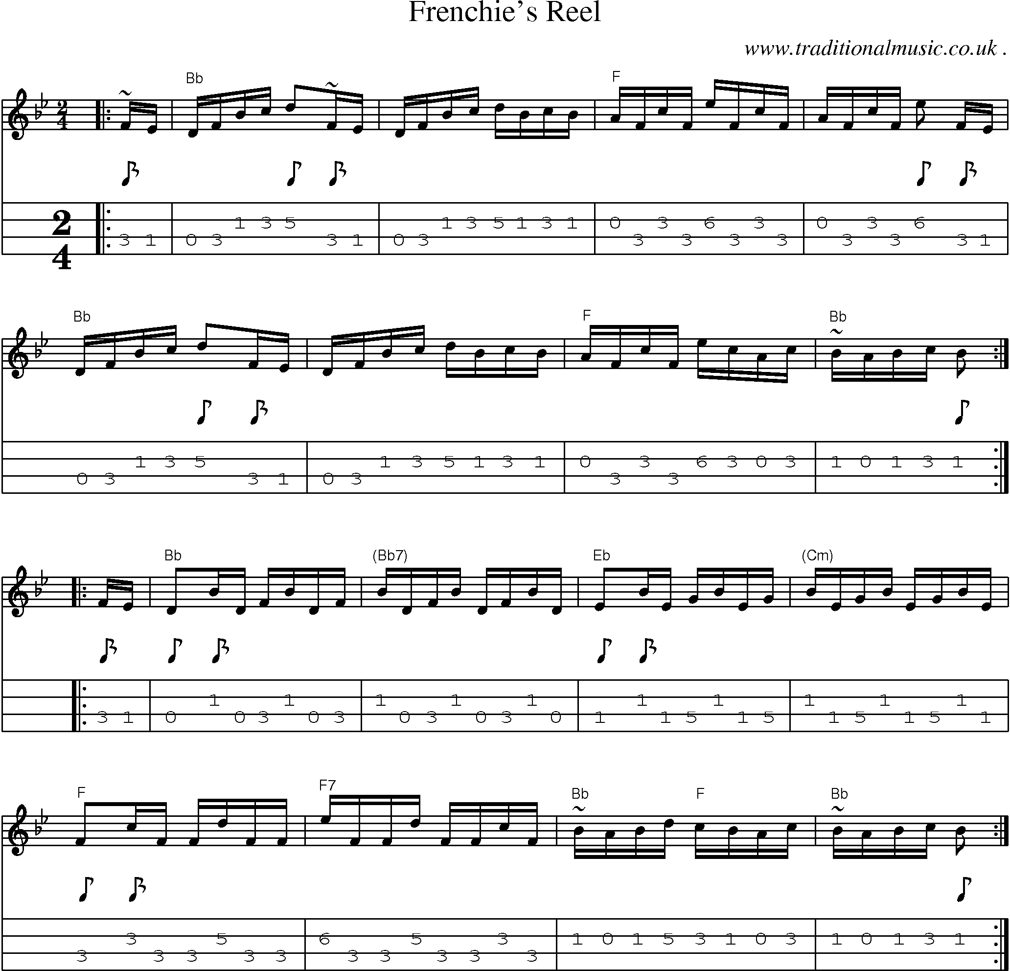 Music Score and Guitar Tabs for Frenchies Reel