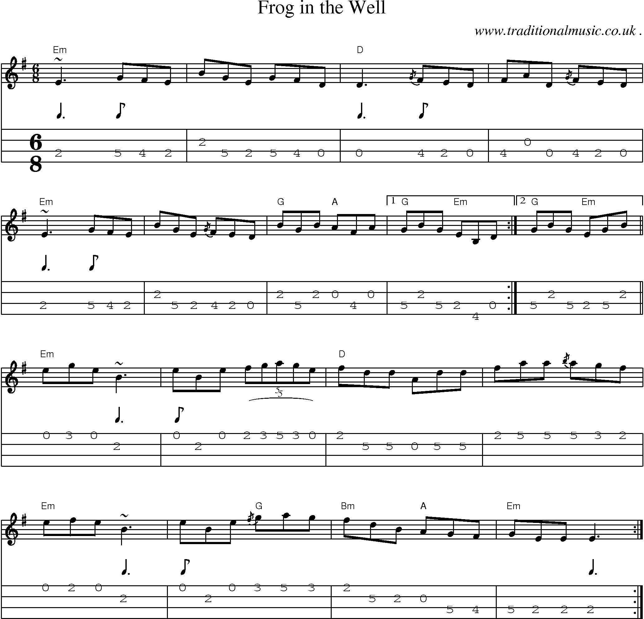 Music Score and Guitar Tabs for Frog In The Well