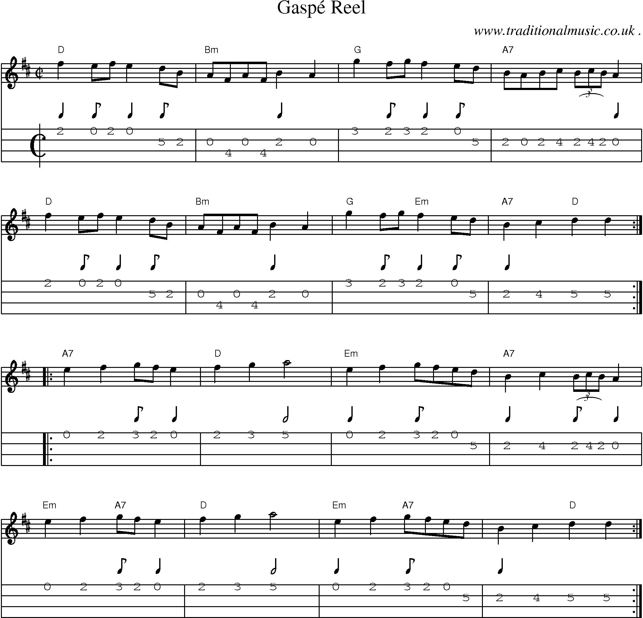 Music Score and Guitar Tabs for Gaspe Reel1