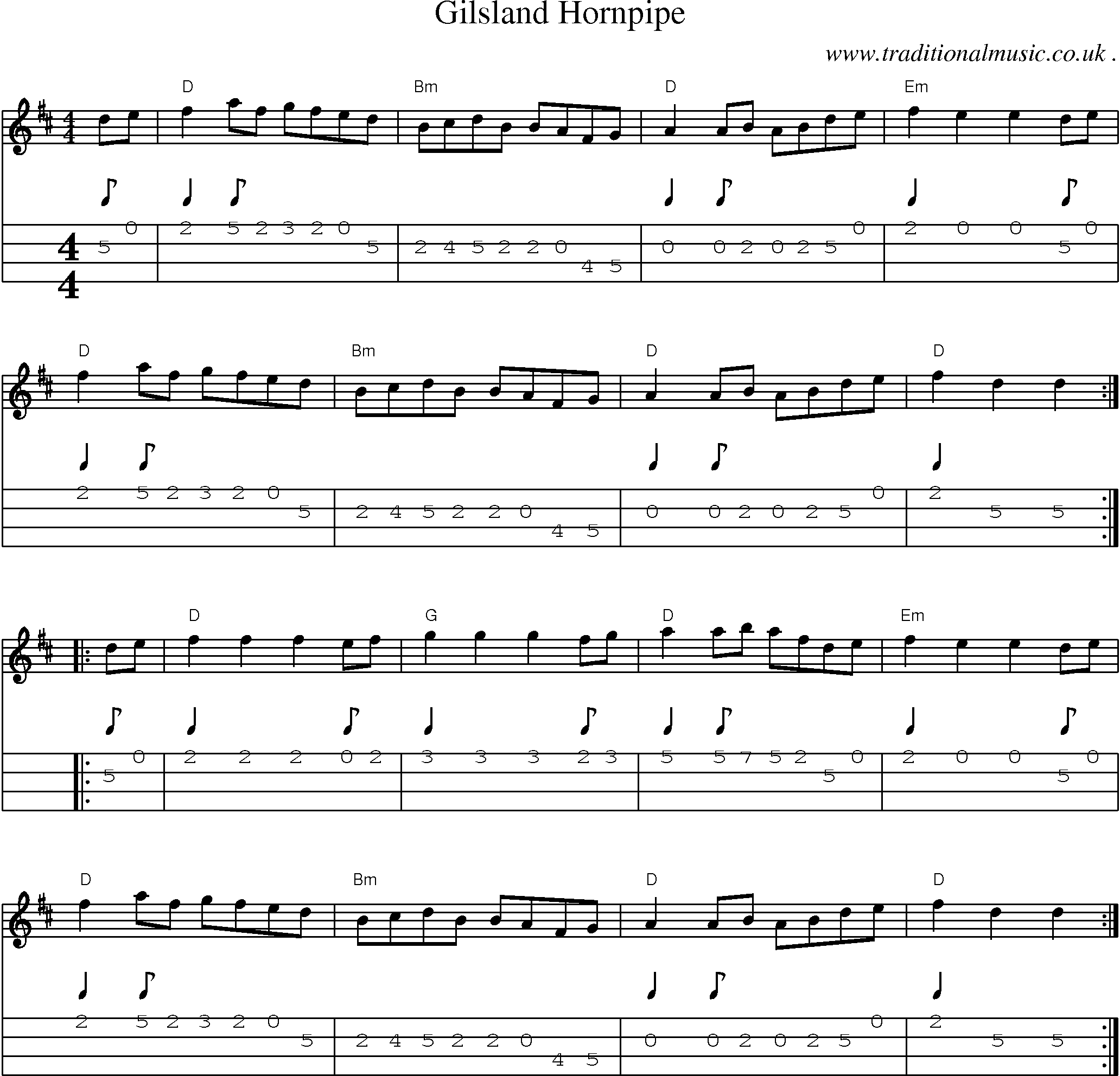 Music Score and Guitar Tabs for Gilsland Hornpipe