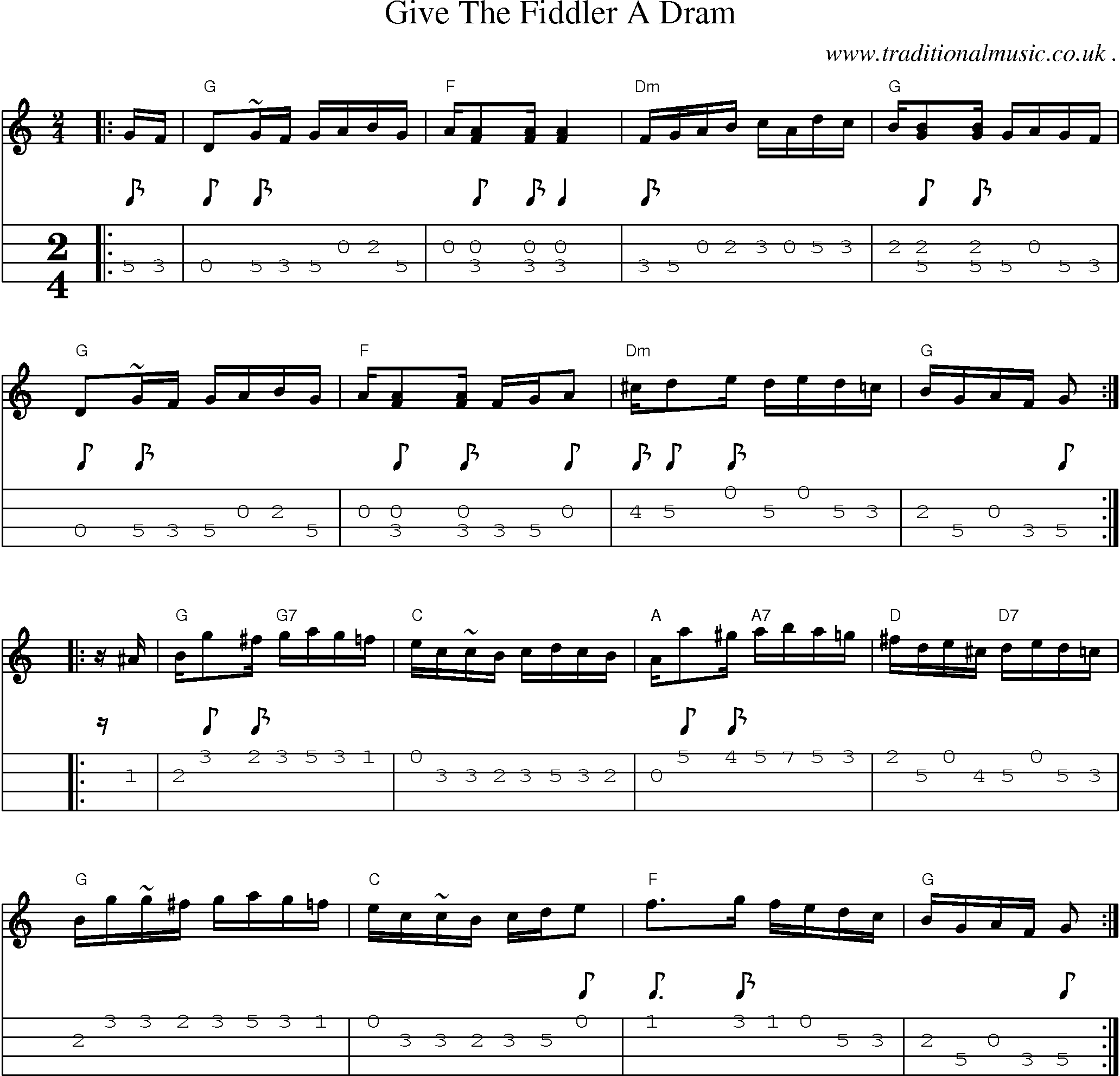 Music Score and Guitar Tabs for Give The Fiddler A Dram