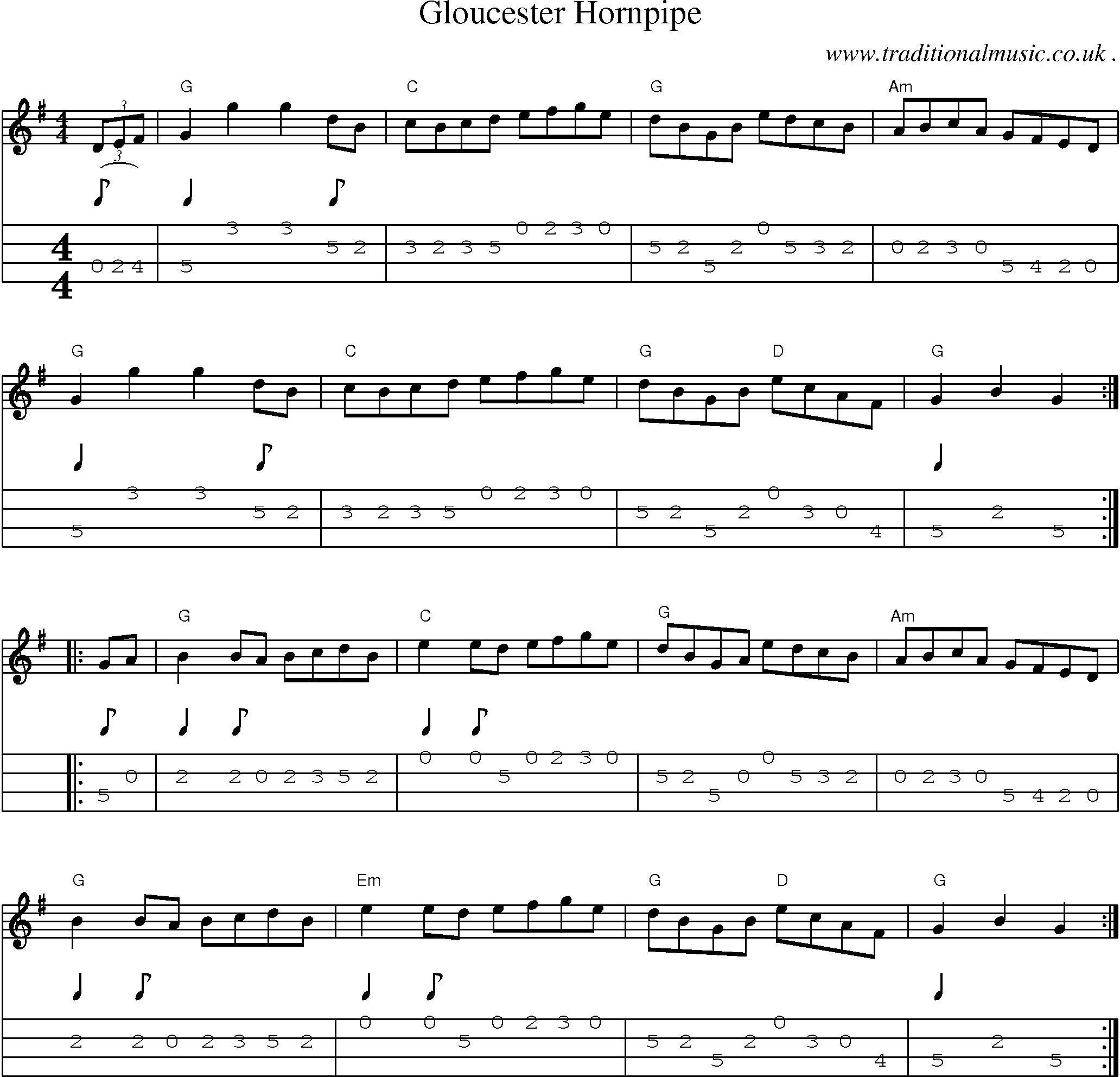 Music Score and Guitar Tabs for Gloucester Hornpipe