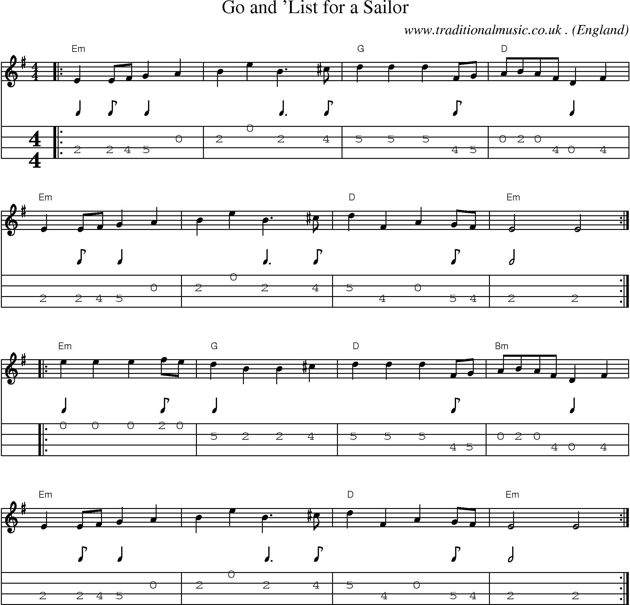 Music Score and Guitar Tabs for Go And List For A Sailor