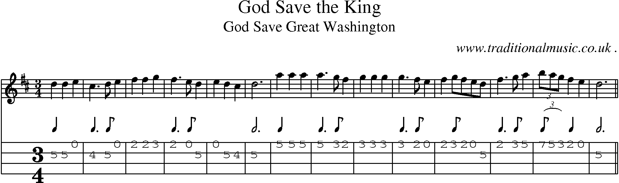 Music Score and Guitar Tabs for God Save The King