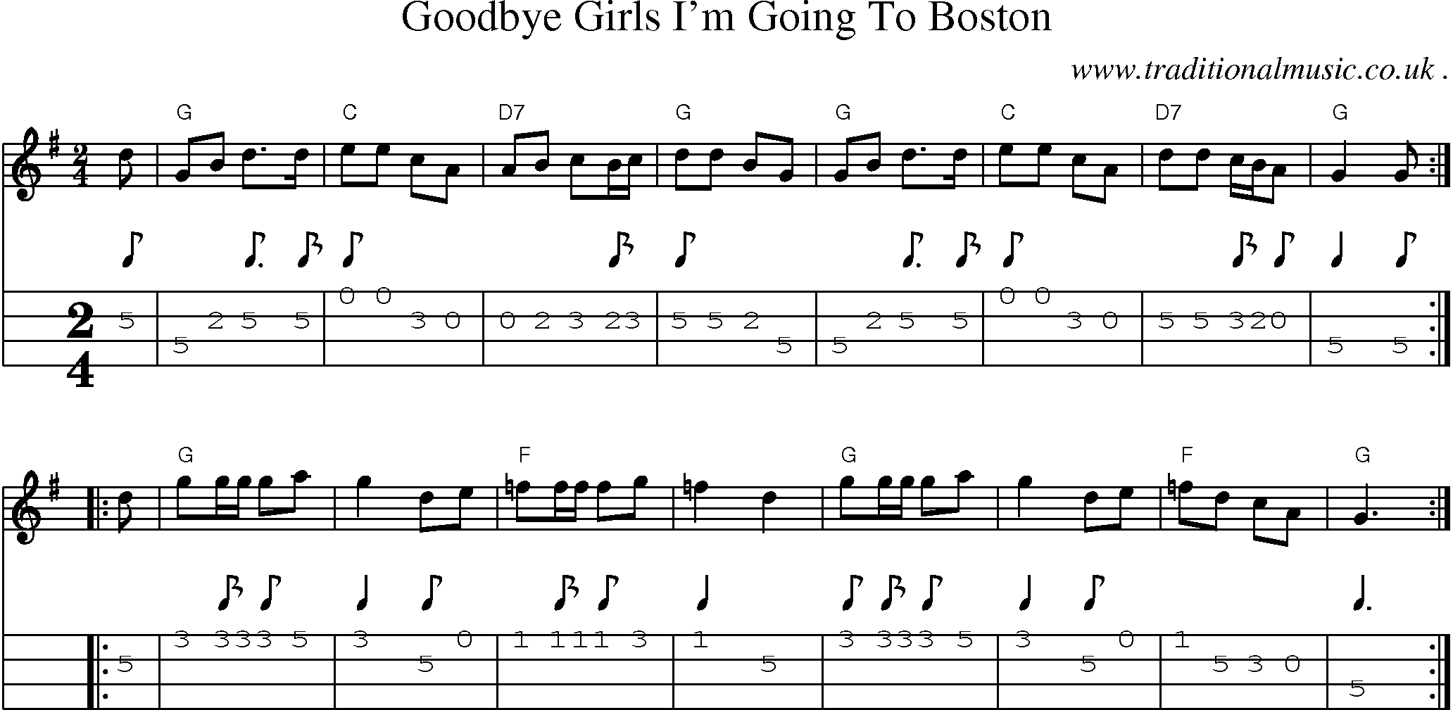 Music Score and Guitar Tabs for Goodbye Girls Im Going To Boston