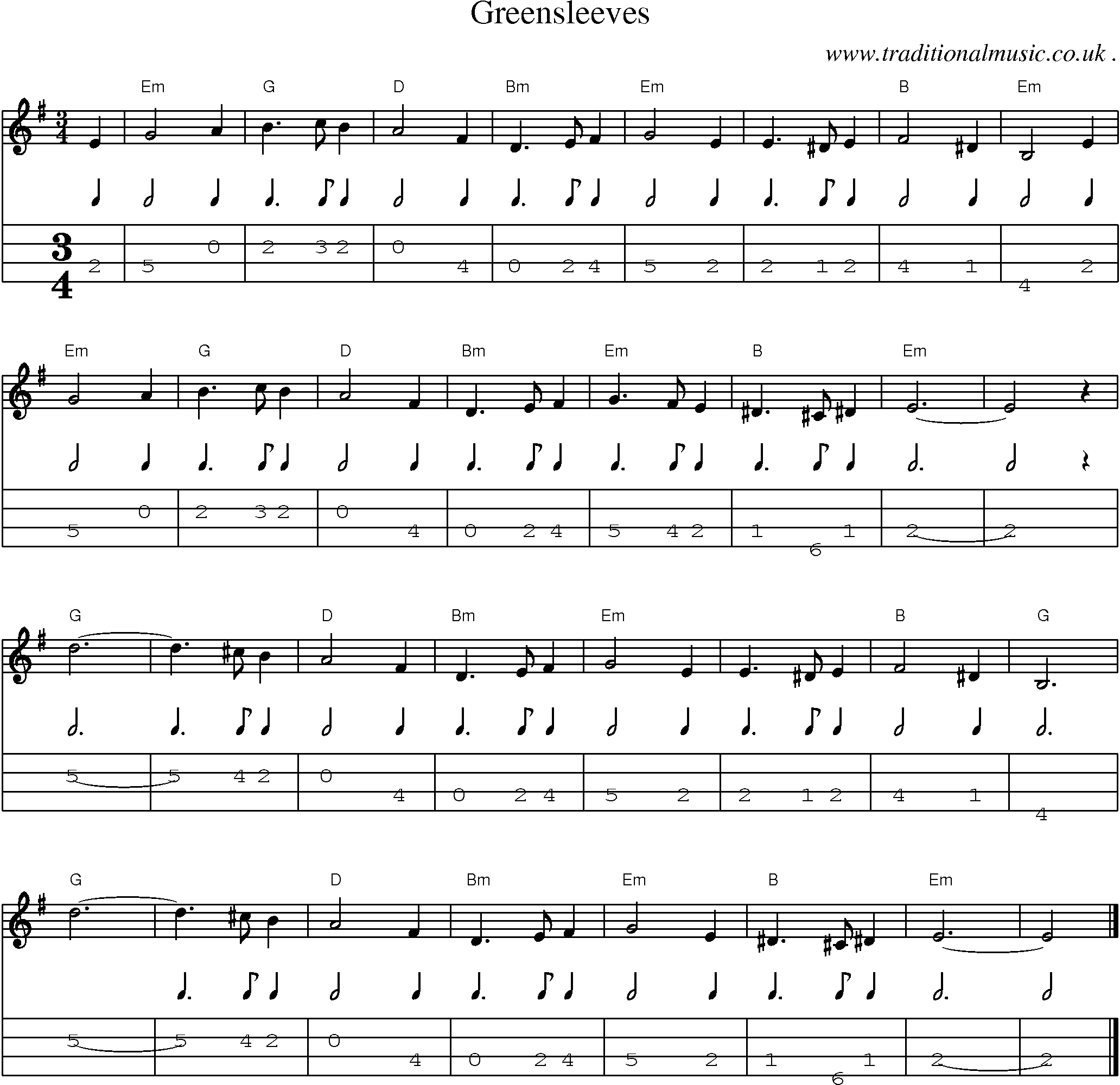 Music Score and Guitar Tabs for Greensleeves