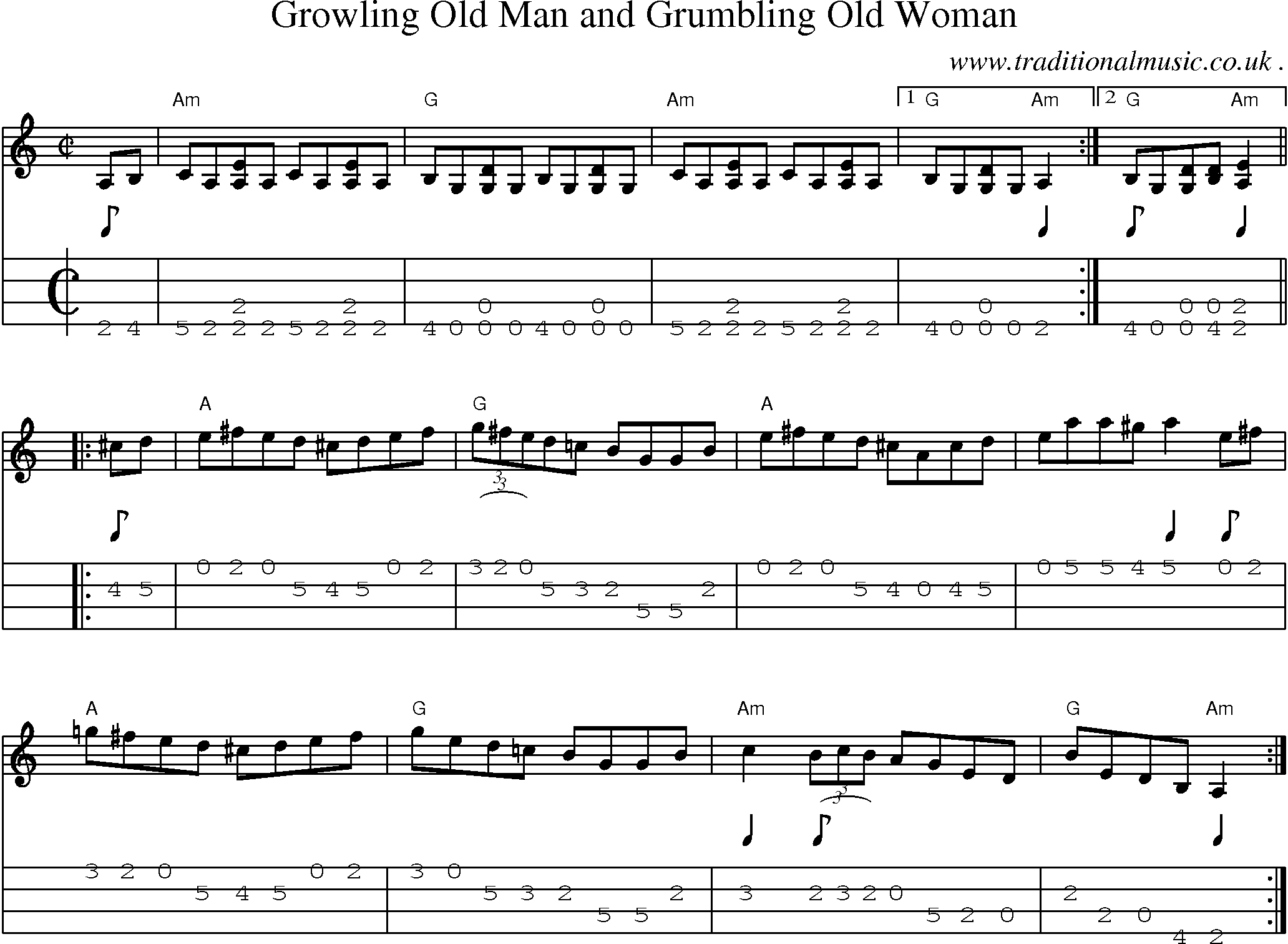 Music Score and Guitar Tabs for Growling Old Man And Grumbling Old Woman