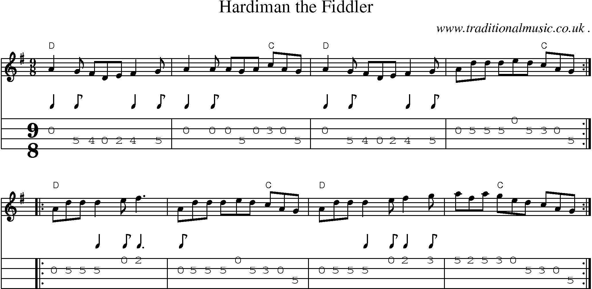 Music Score and Guitar Tabs for Hardiman The Fiddler