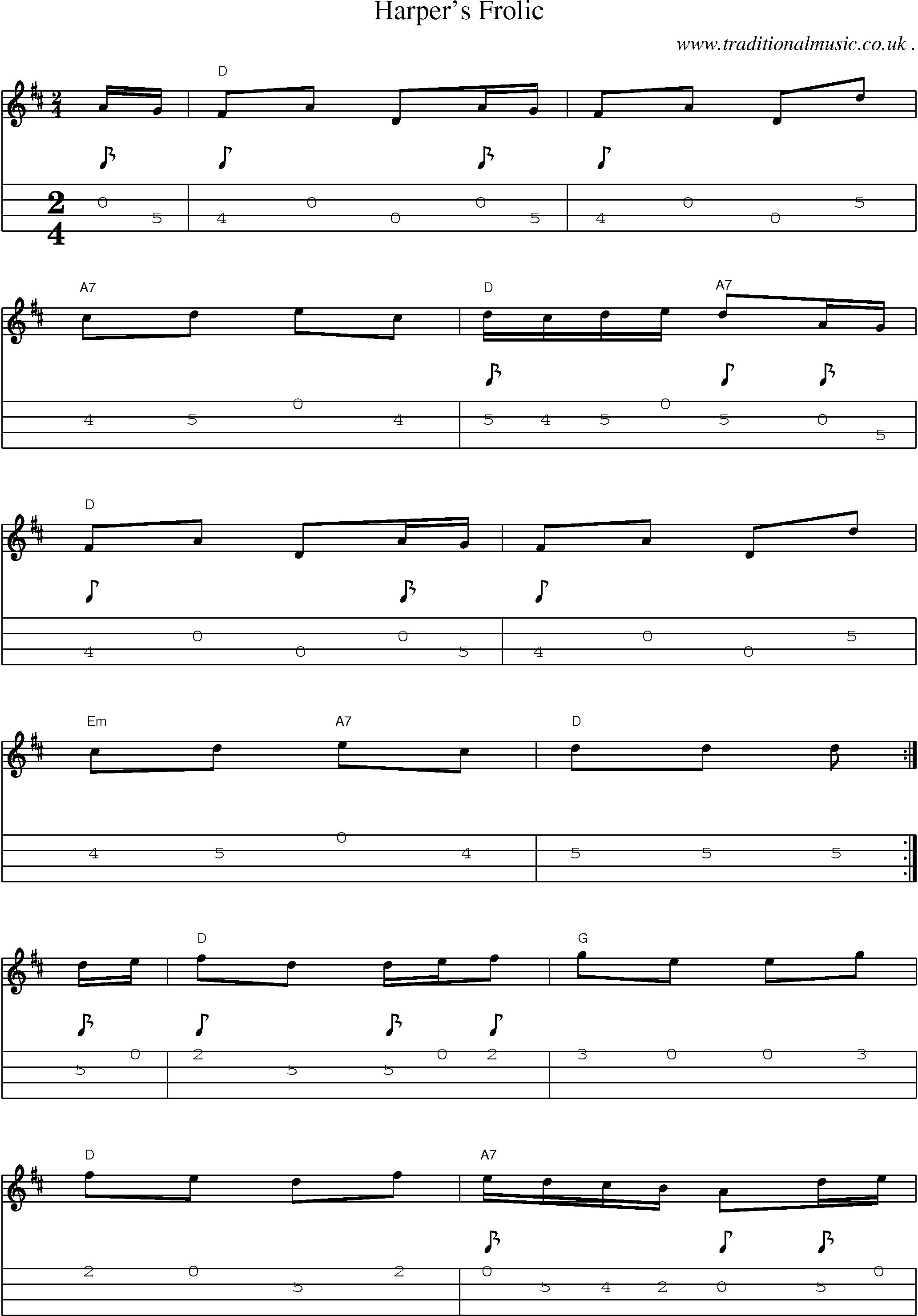 Music Score and Guitar Tabs for Harpers Frolic