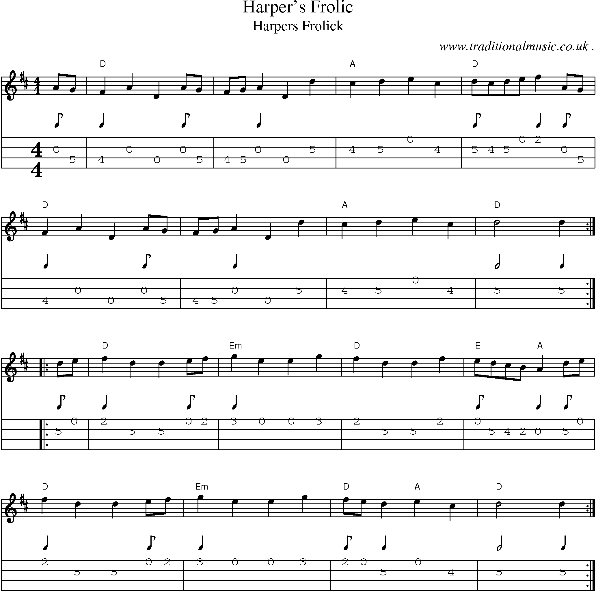 Music Score and Guitar Tabs for Harpers Frolic1