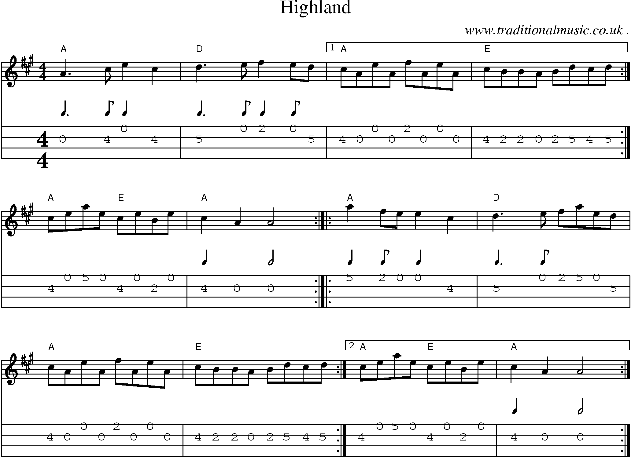 Music Score and Guitar Tabs for Highland
