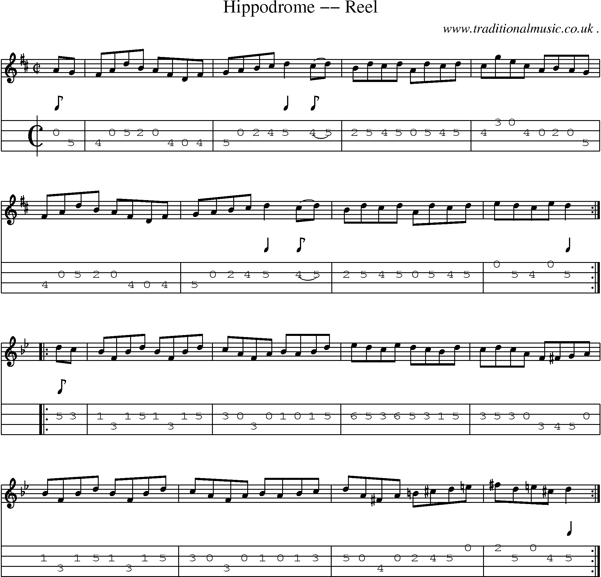 Music Score and Guitar Tabs for Hippodrome Reel
