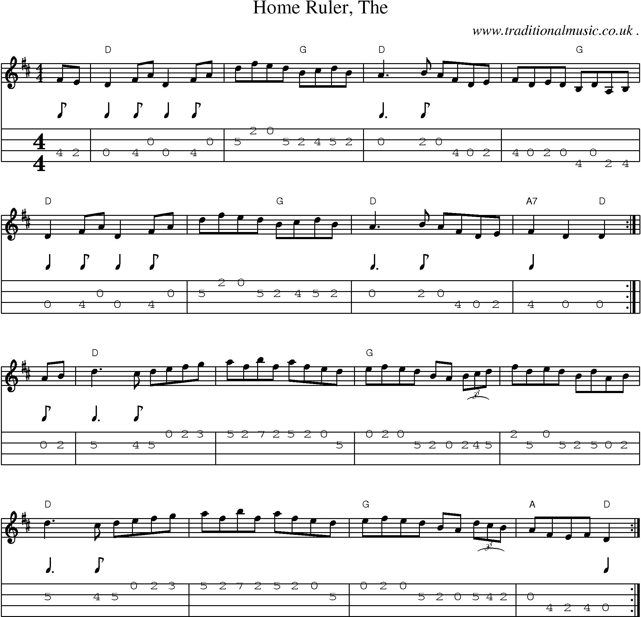 Music Score and Guitar Tabs for Home Ruler The