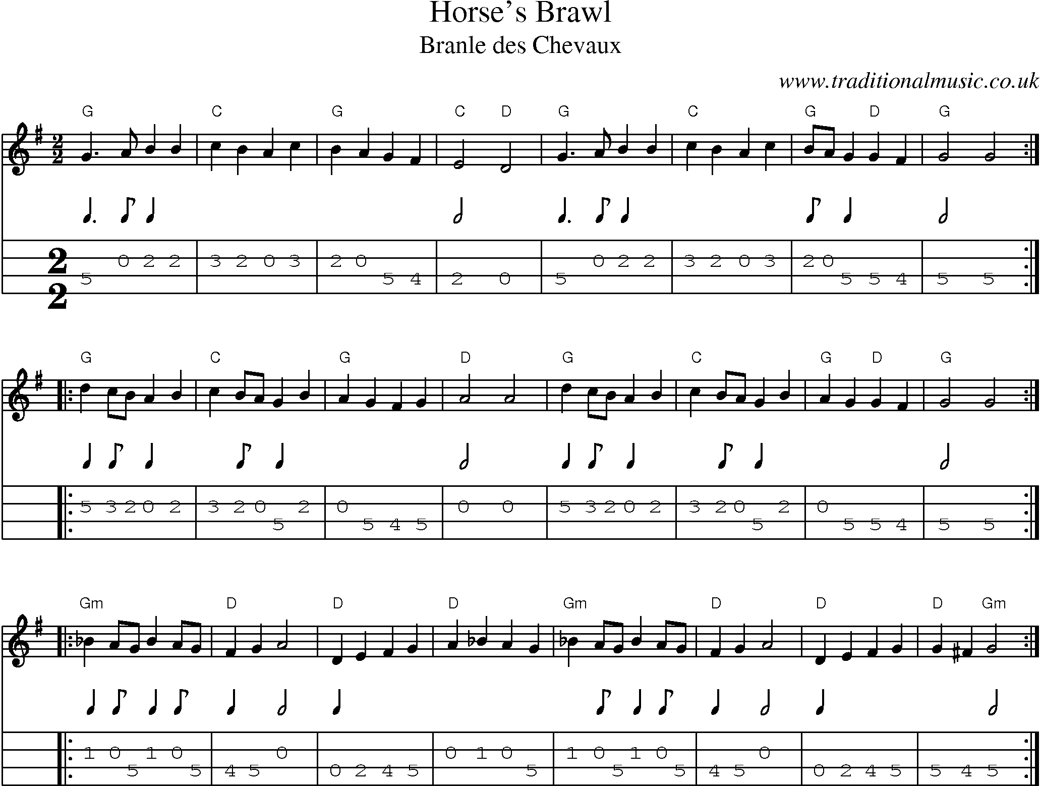 Music Score and Guitar Tabs for Horses Brawl