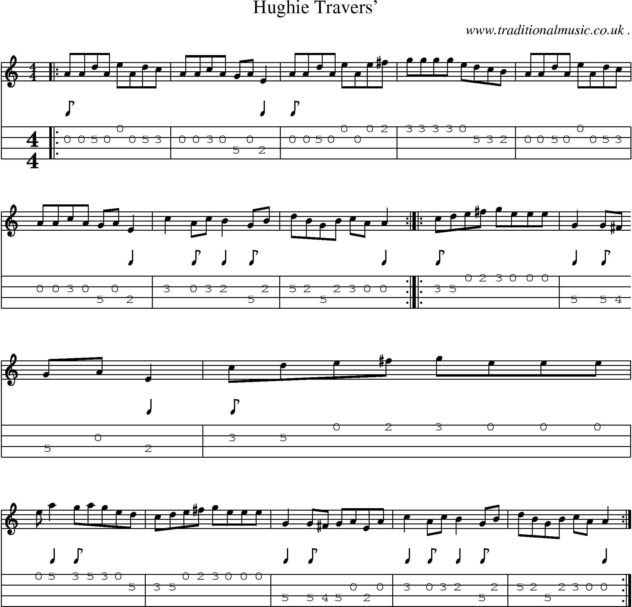 Music Score and Guitar Tabs for Hughie Travers