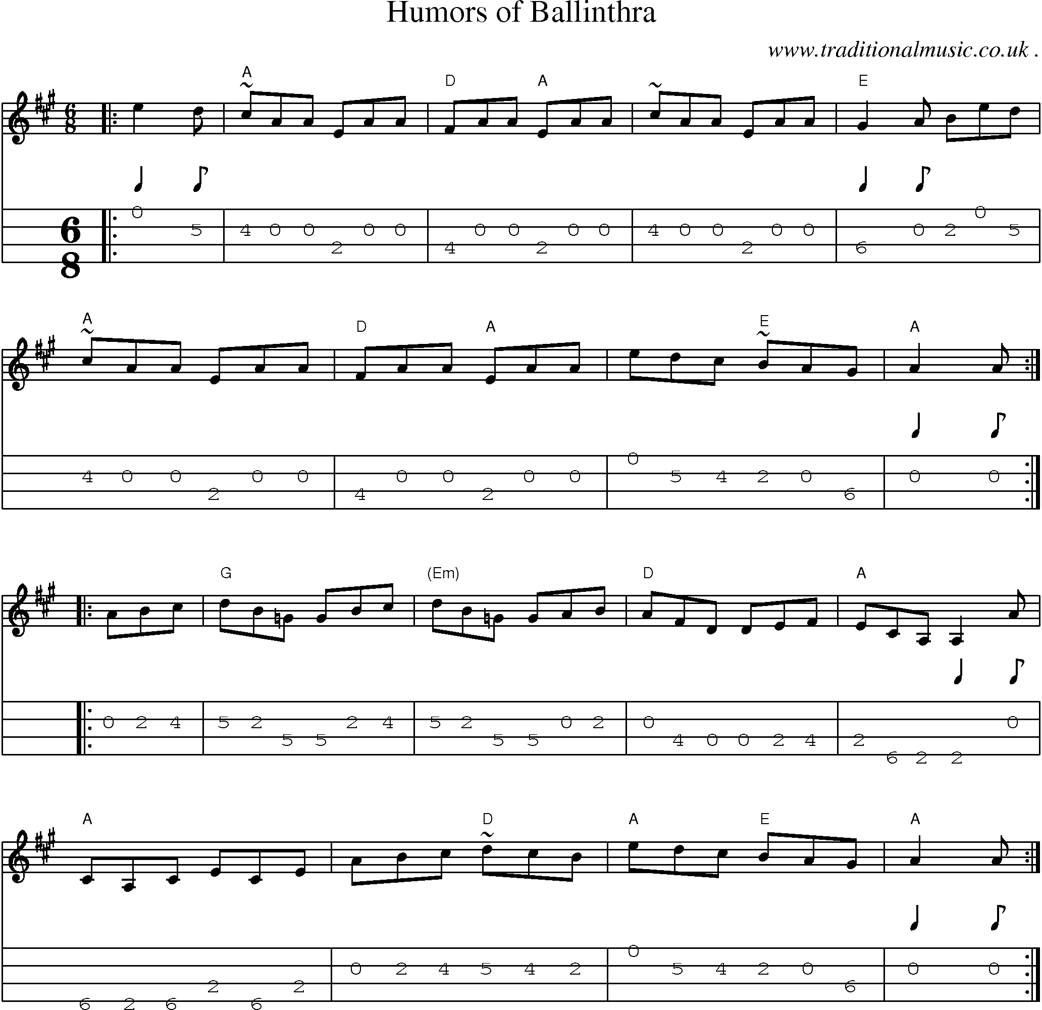 Music Score and Guitar Tabs for Humors Of Ballinthra