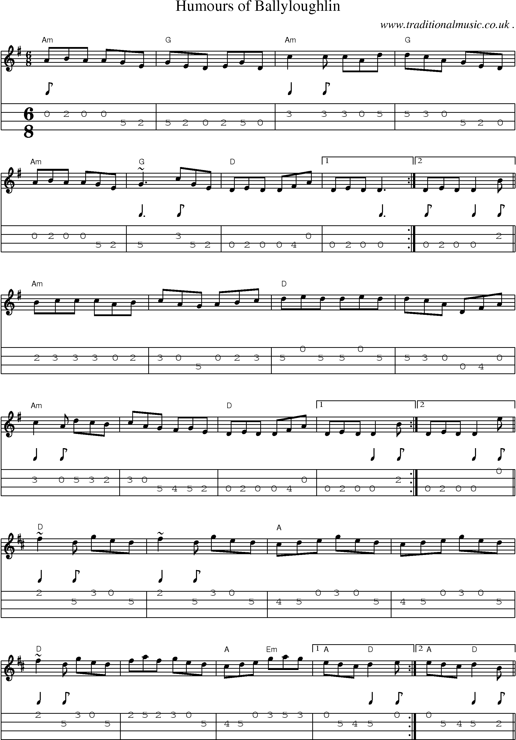 Music Score and Guitar Tabs for Humours Of Ballyloughlin