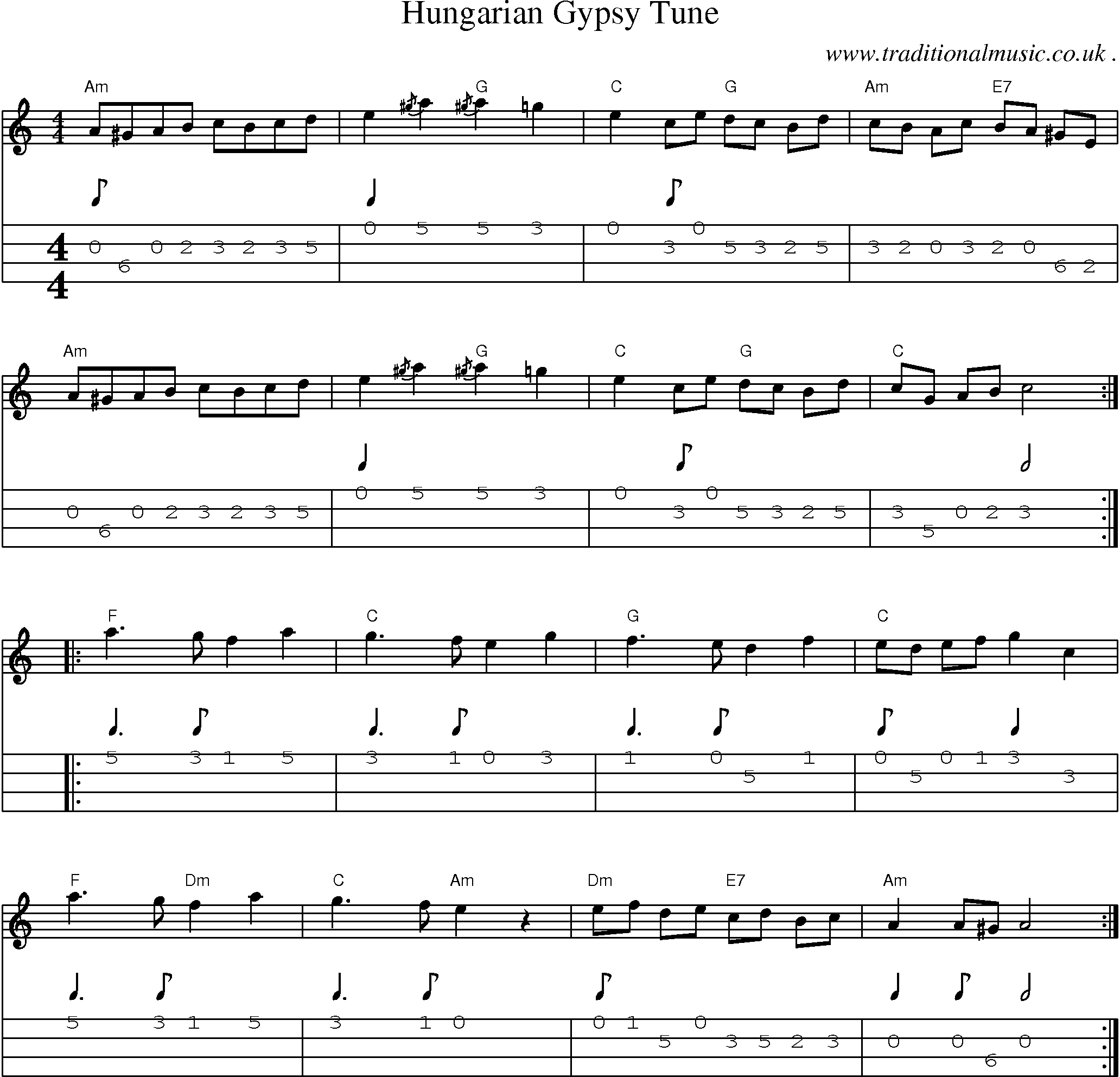 Music Score and Guitar Tabs for Hungarian Gypsy Tune