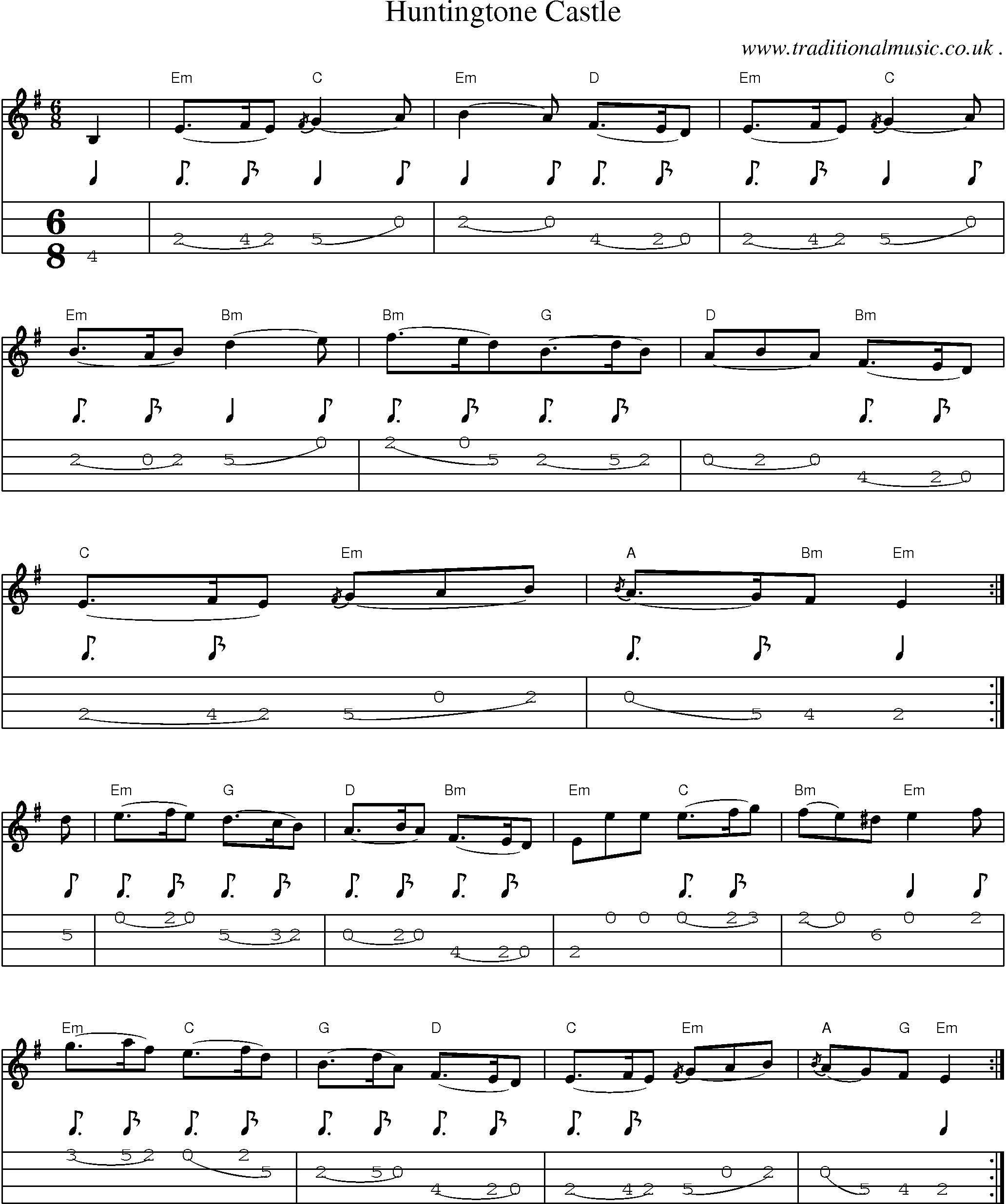 Music Score and Guitar Tabs for Huntingtone Castle