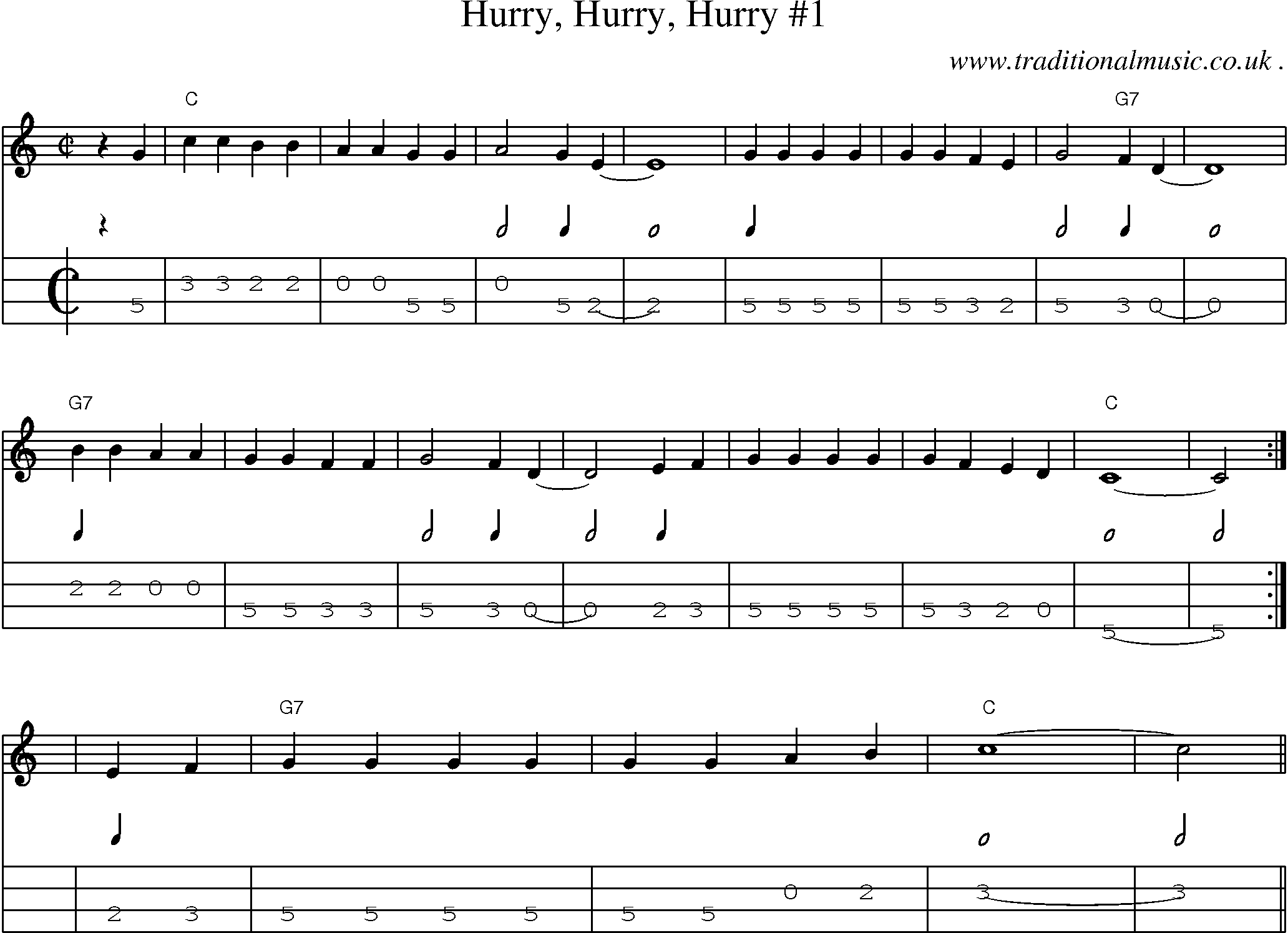 Music Score and Guitar Tabs for Hurry Hurry Hurry 1