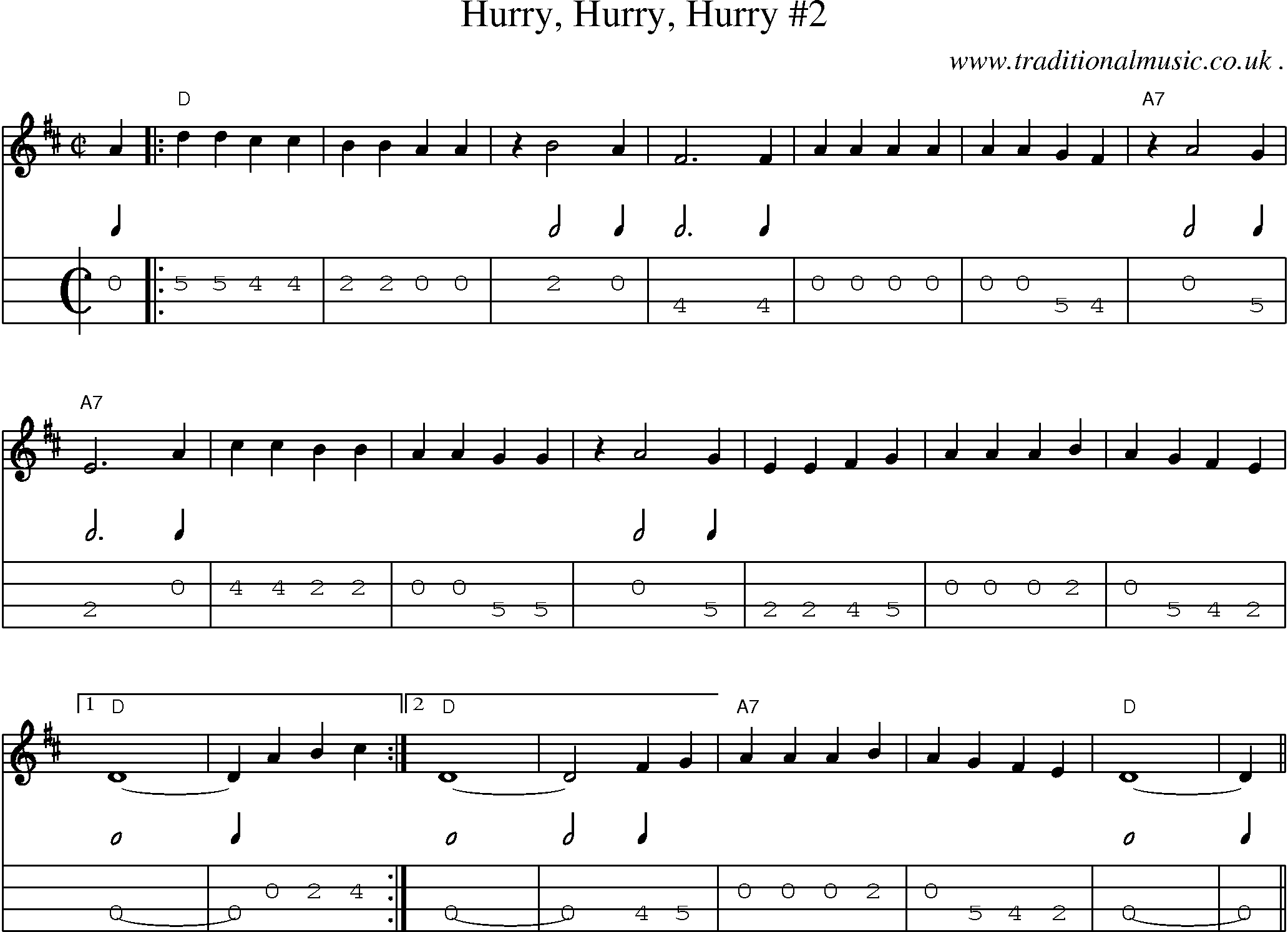 Music Score and Guitar Tabs for Hurry Hurry Hurry 2