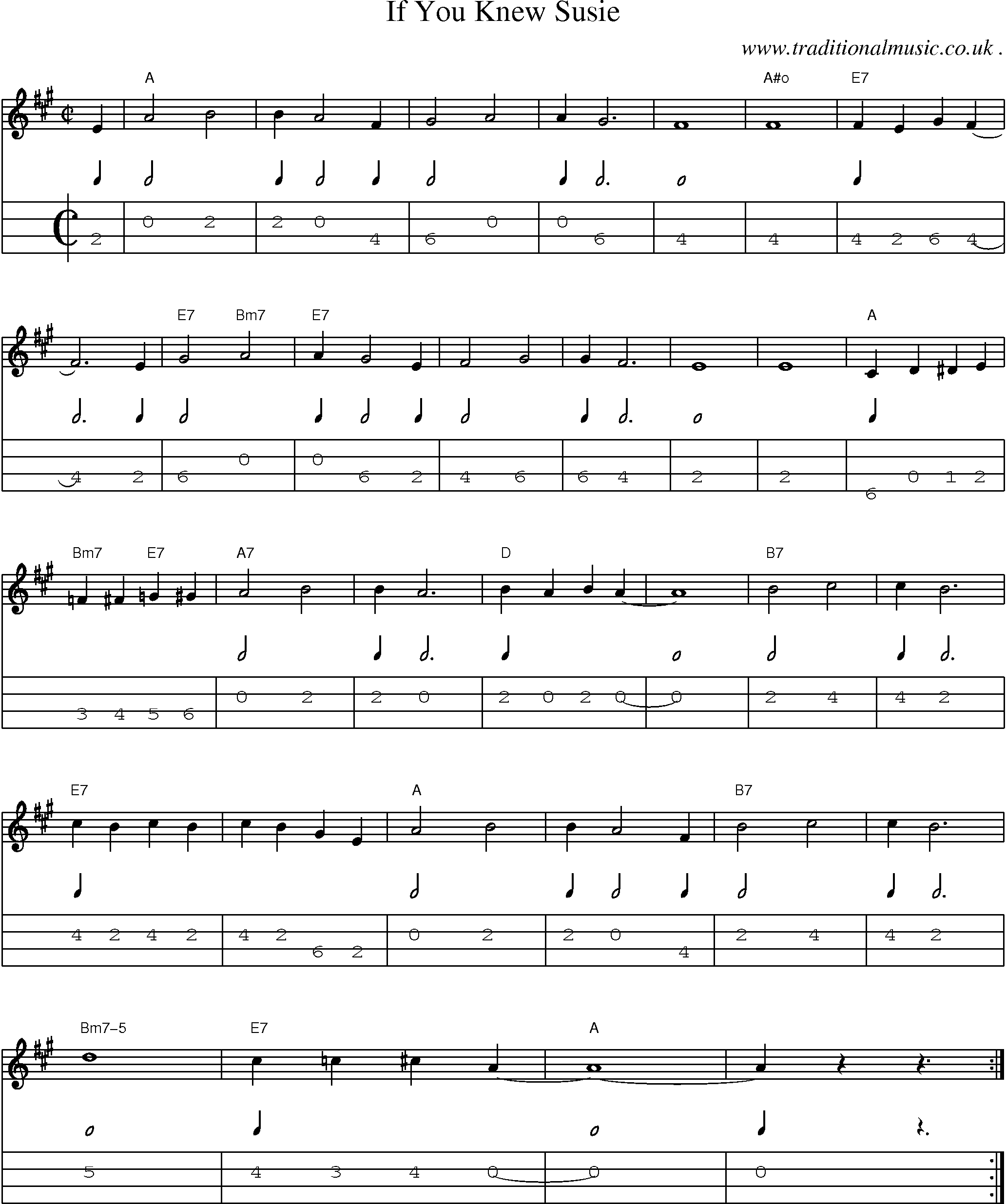 Music Score and Guitar Tabs for If You Knew Susie