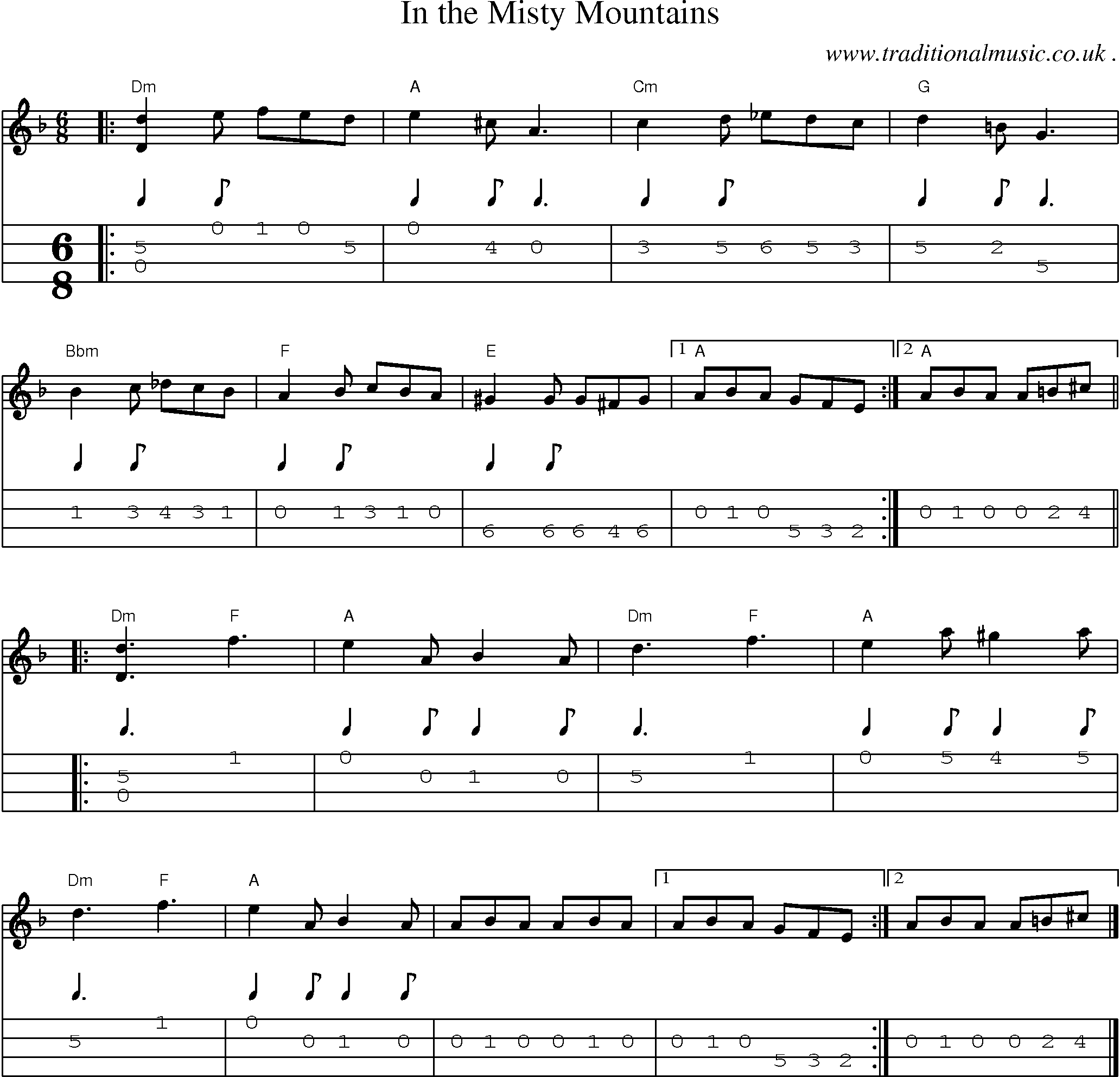 Music Score and Guitar Tabs for In The Misty Mountains