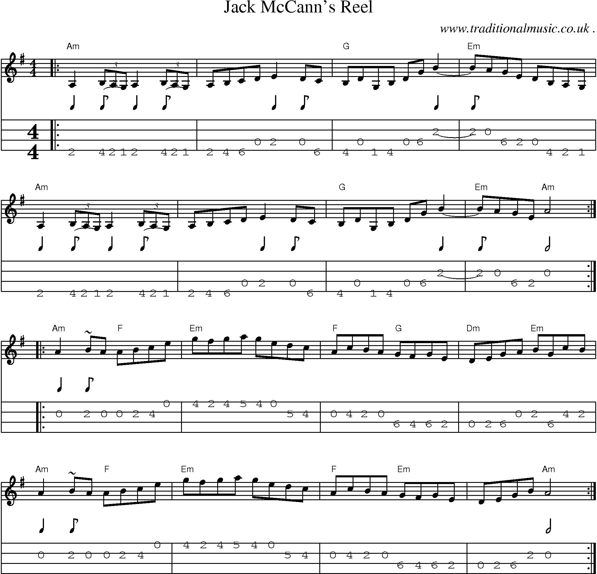 Music Score and Guitar Tabs for Jack Mccanns Reel
