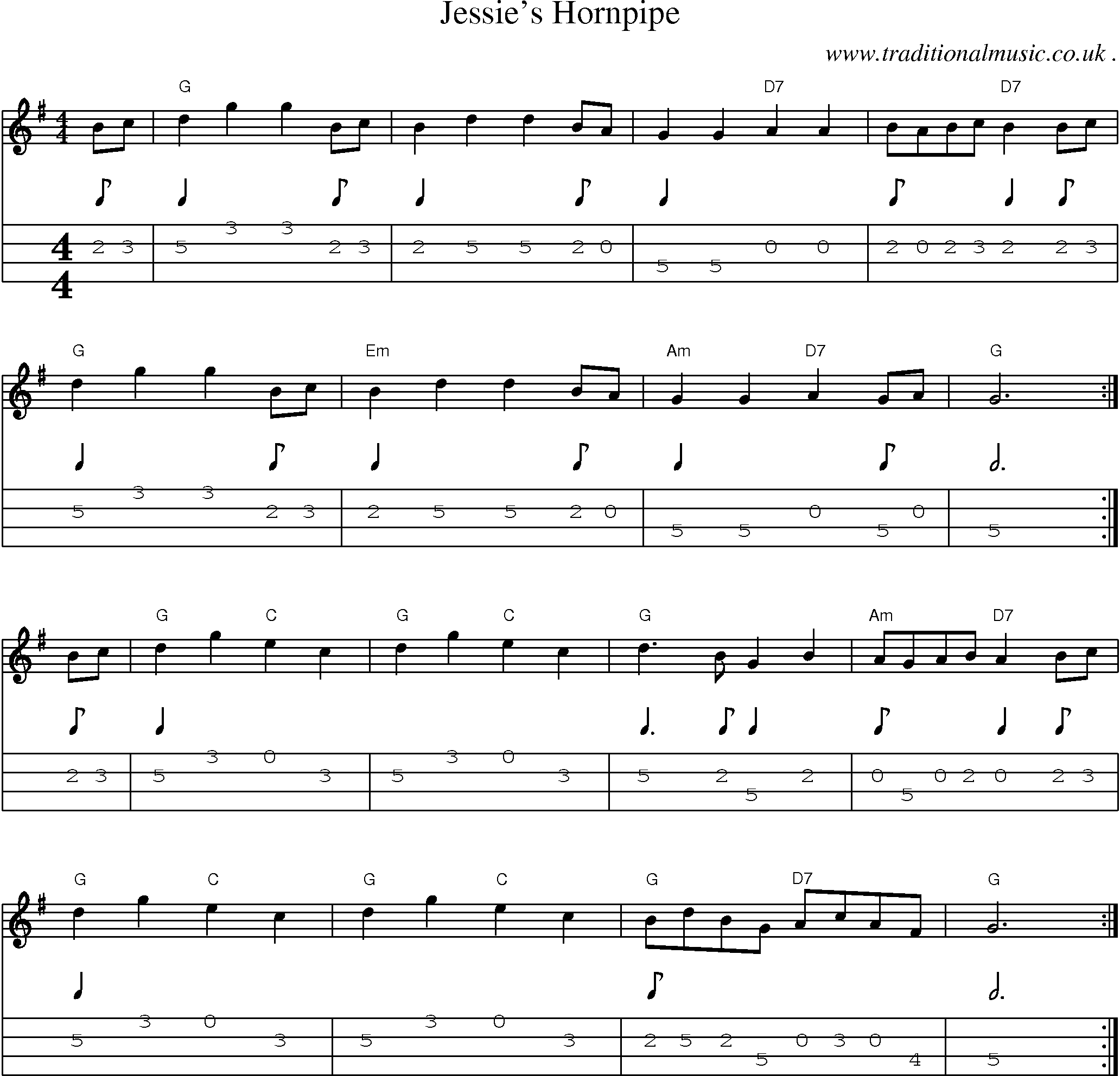 Music Score and Guitar Tabs for Jessies Hornpipe