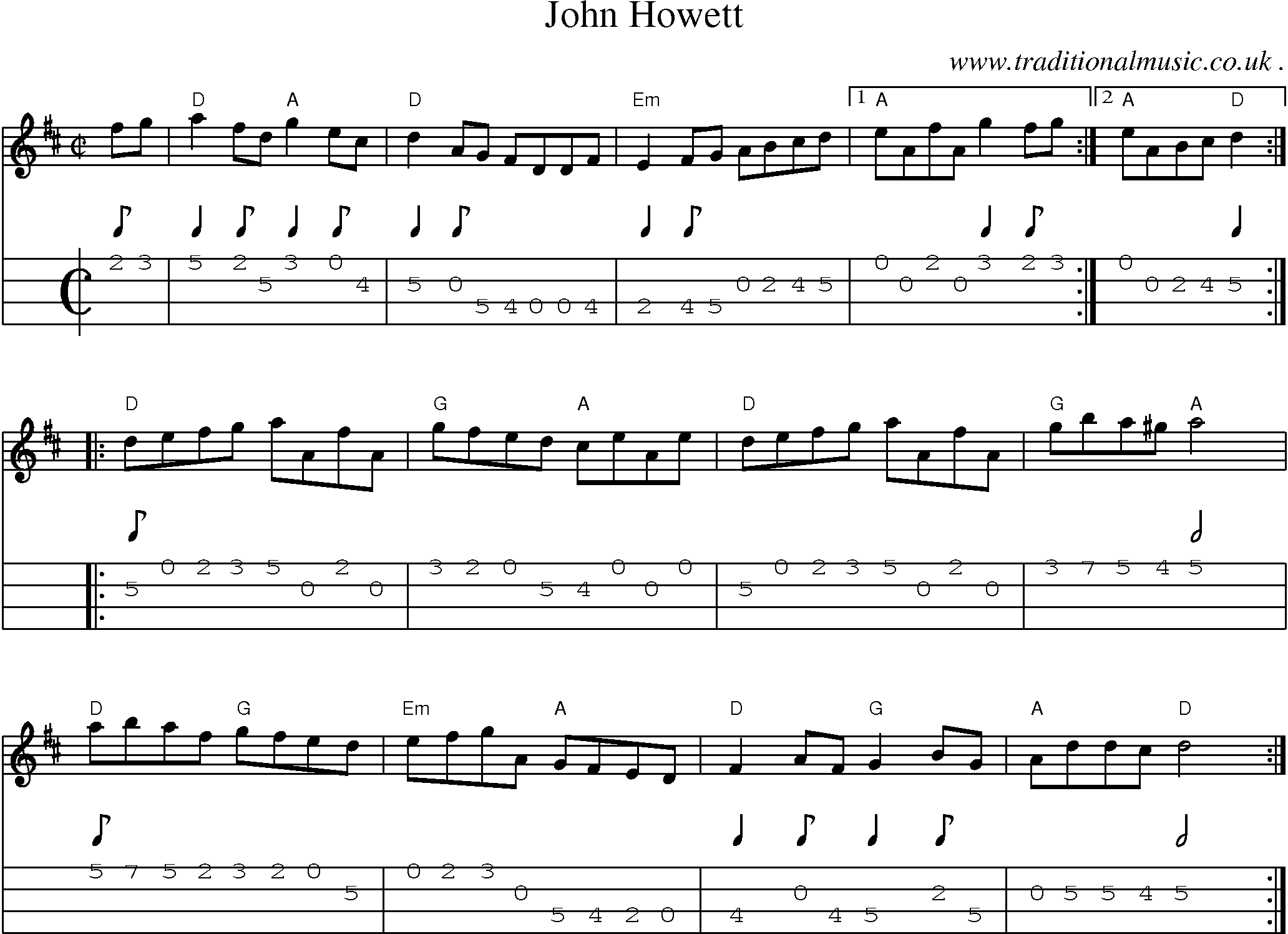 Music Score and Guitar Tabs for John Howett