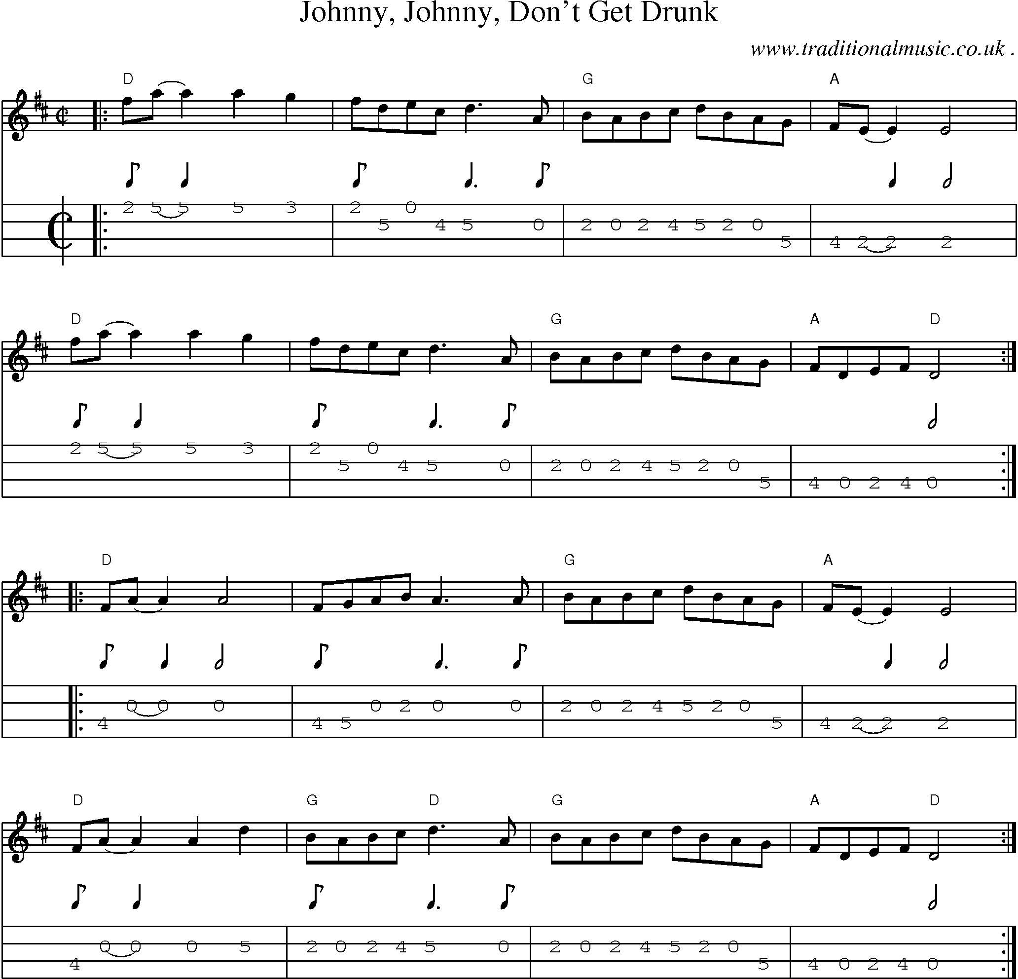 Music Score and Guitar Tabs for Johnny Johnny Dont Get Drunk