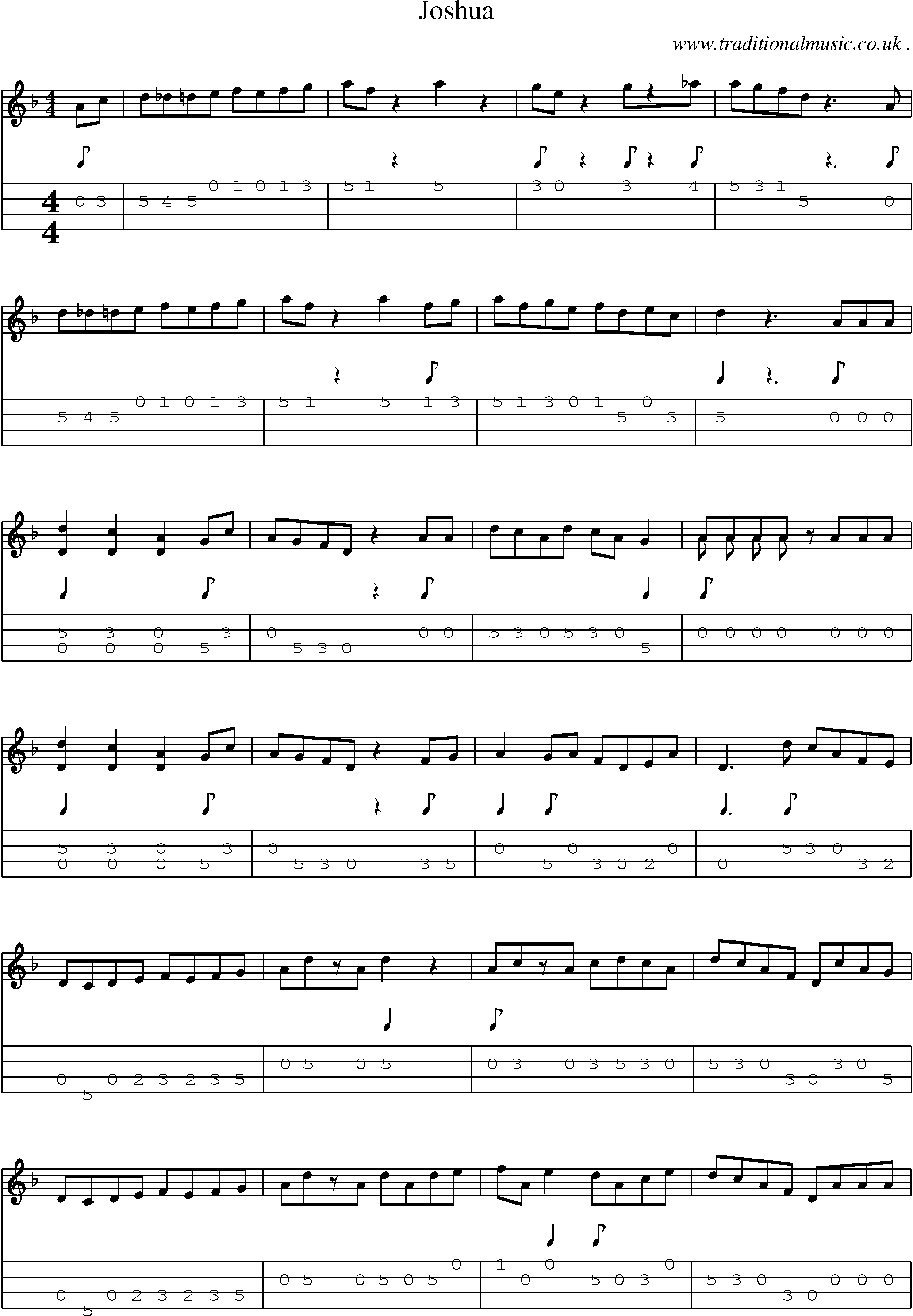 Music Score and Guitar Tabs for Joshua