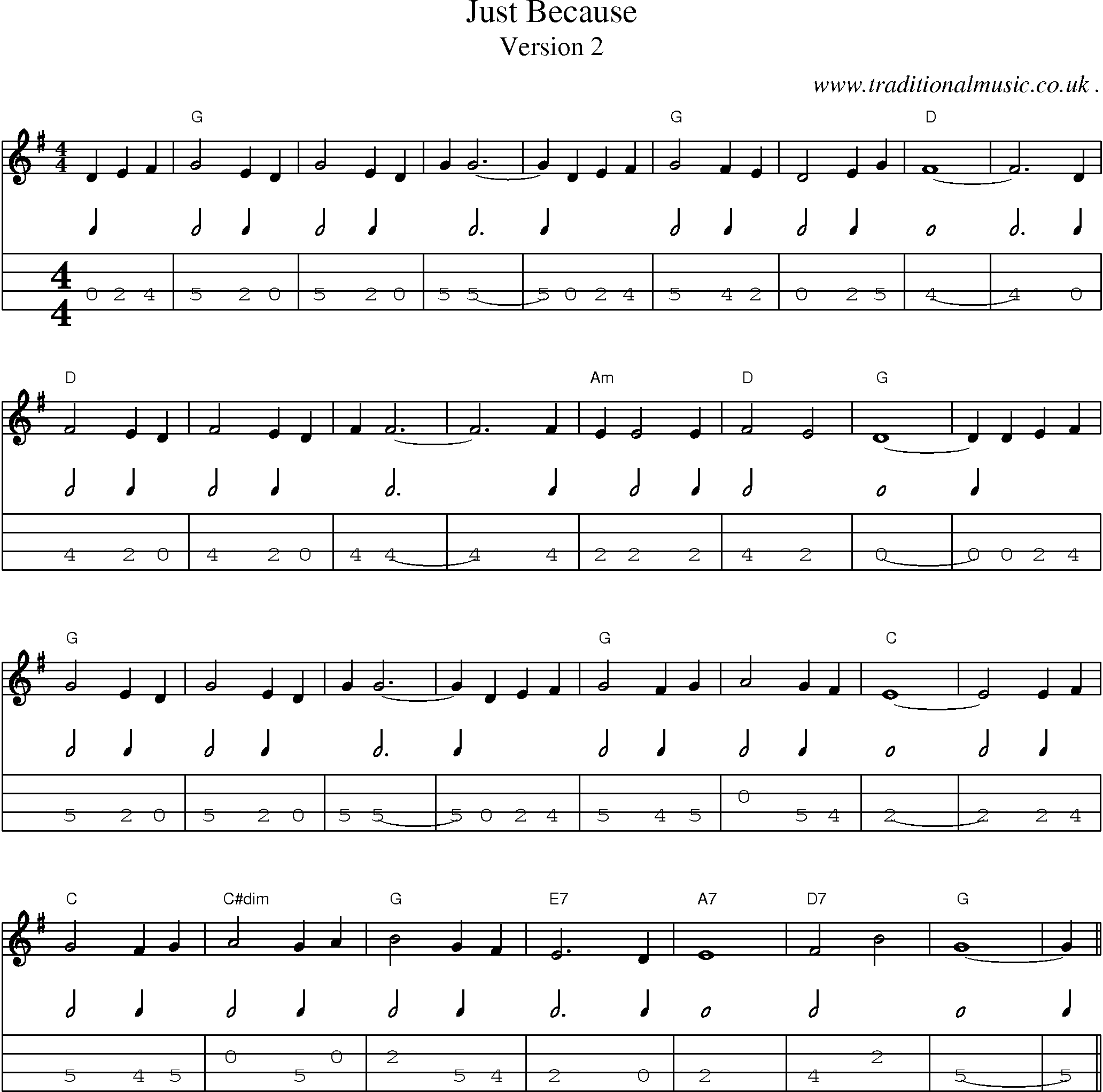 Music Score and Guitar Tabs for Just Because