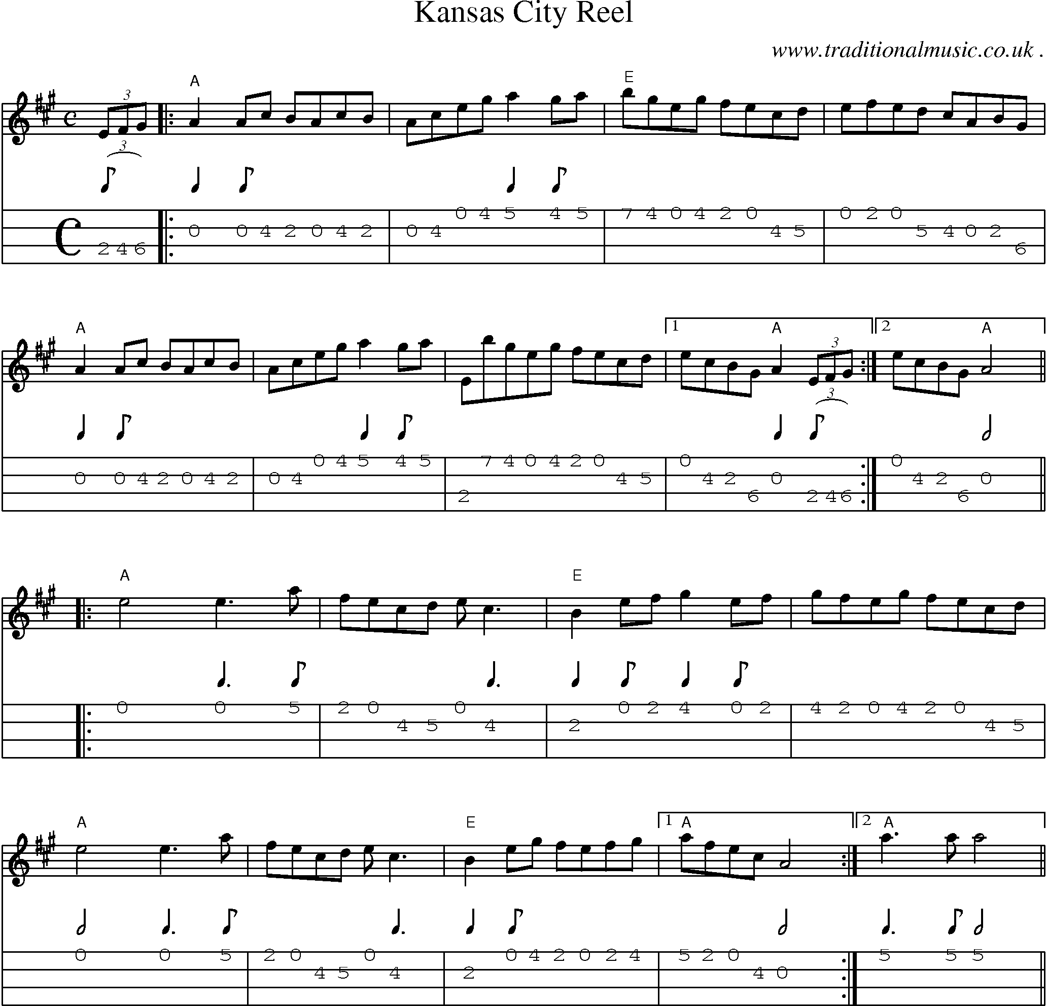 Music Score and Guitar Tabs for Kansas City Reel
