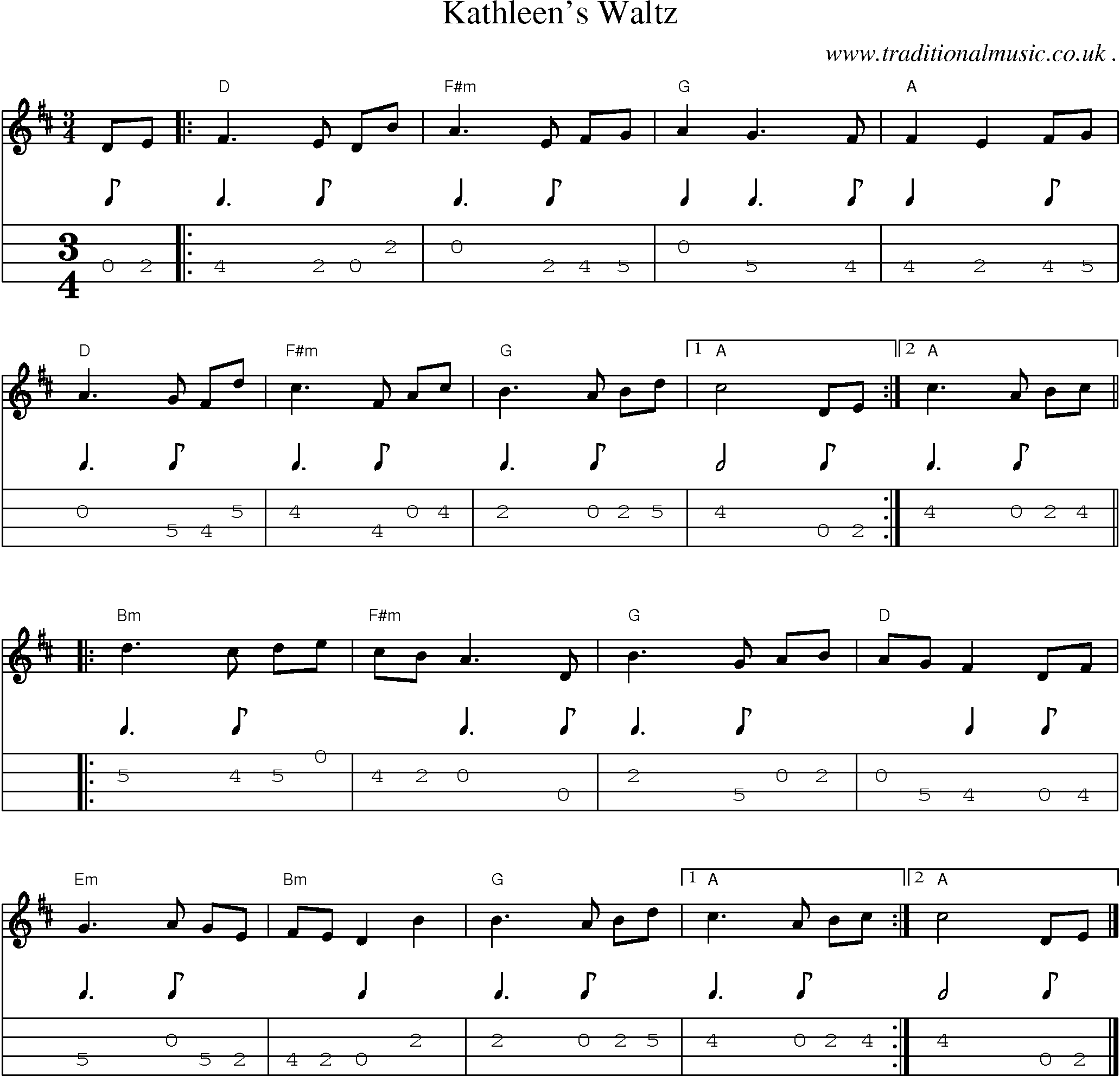 Music Score and Guitar Tabs for Kathleens Waltz