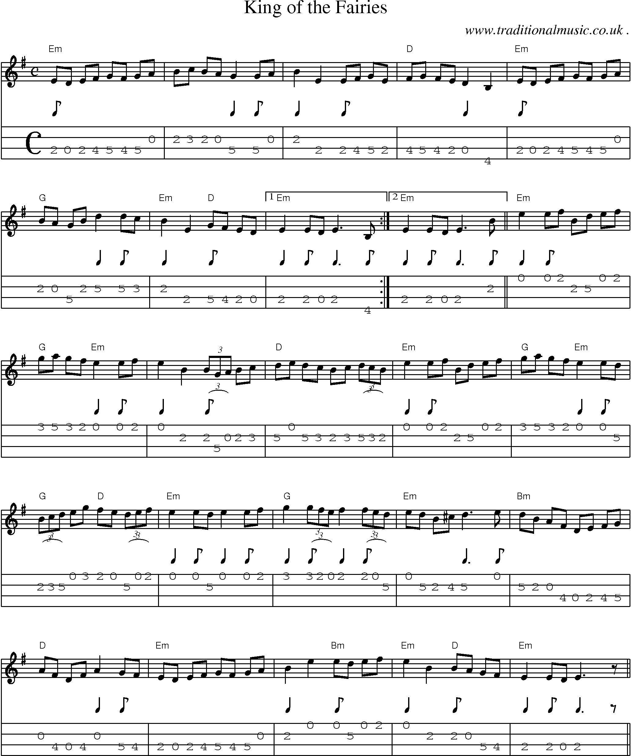 Music Score and Guitar Tabs for King Of The Fairies