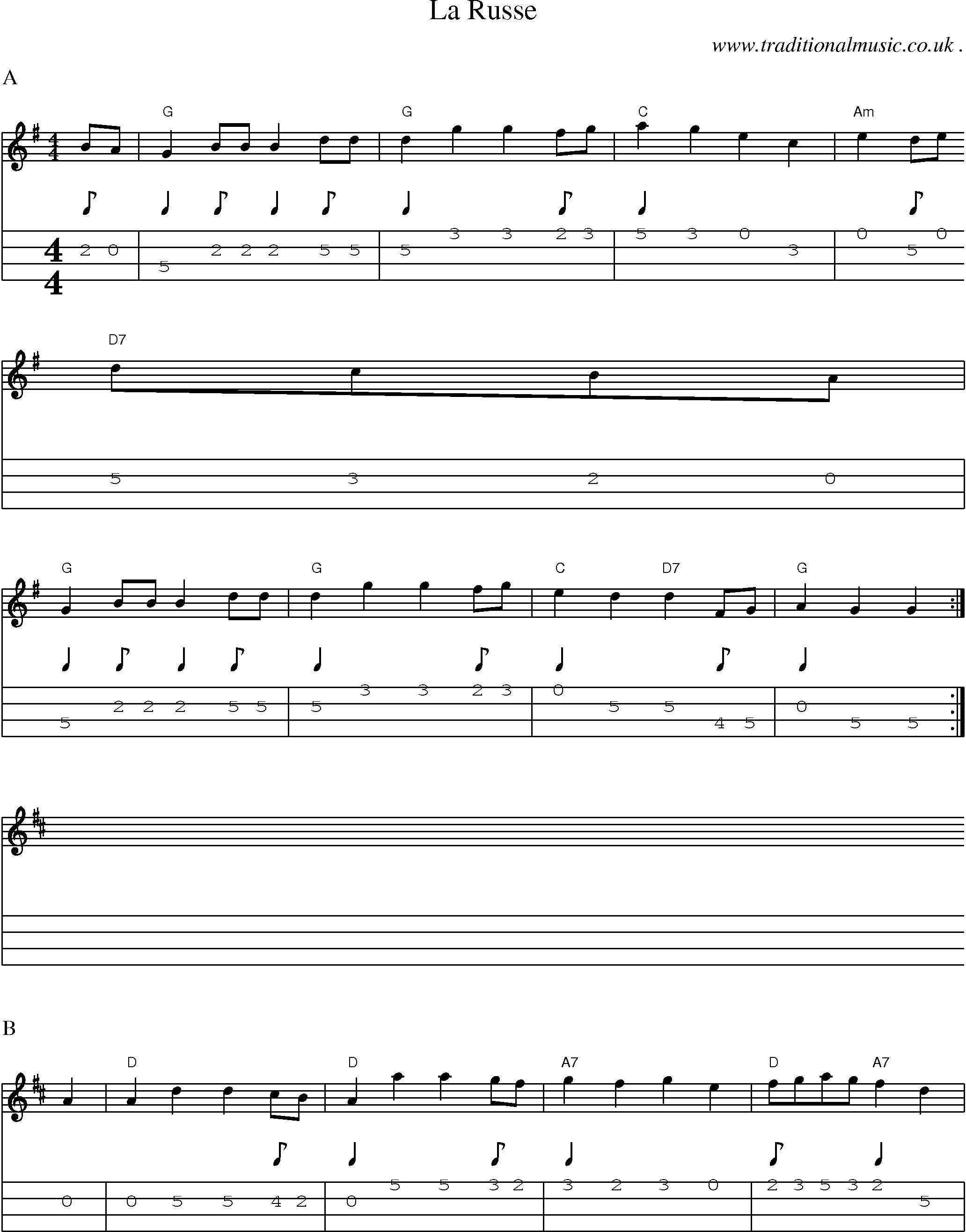 Music Score and Guitar Tabs for La Russe