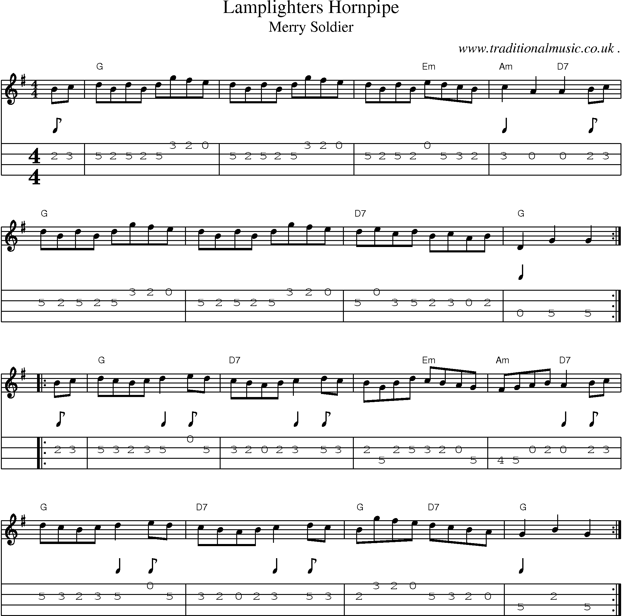 Music Score and Guitar Tabs for Lamplighters Hornpipe