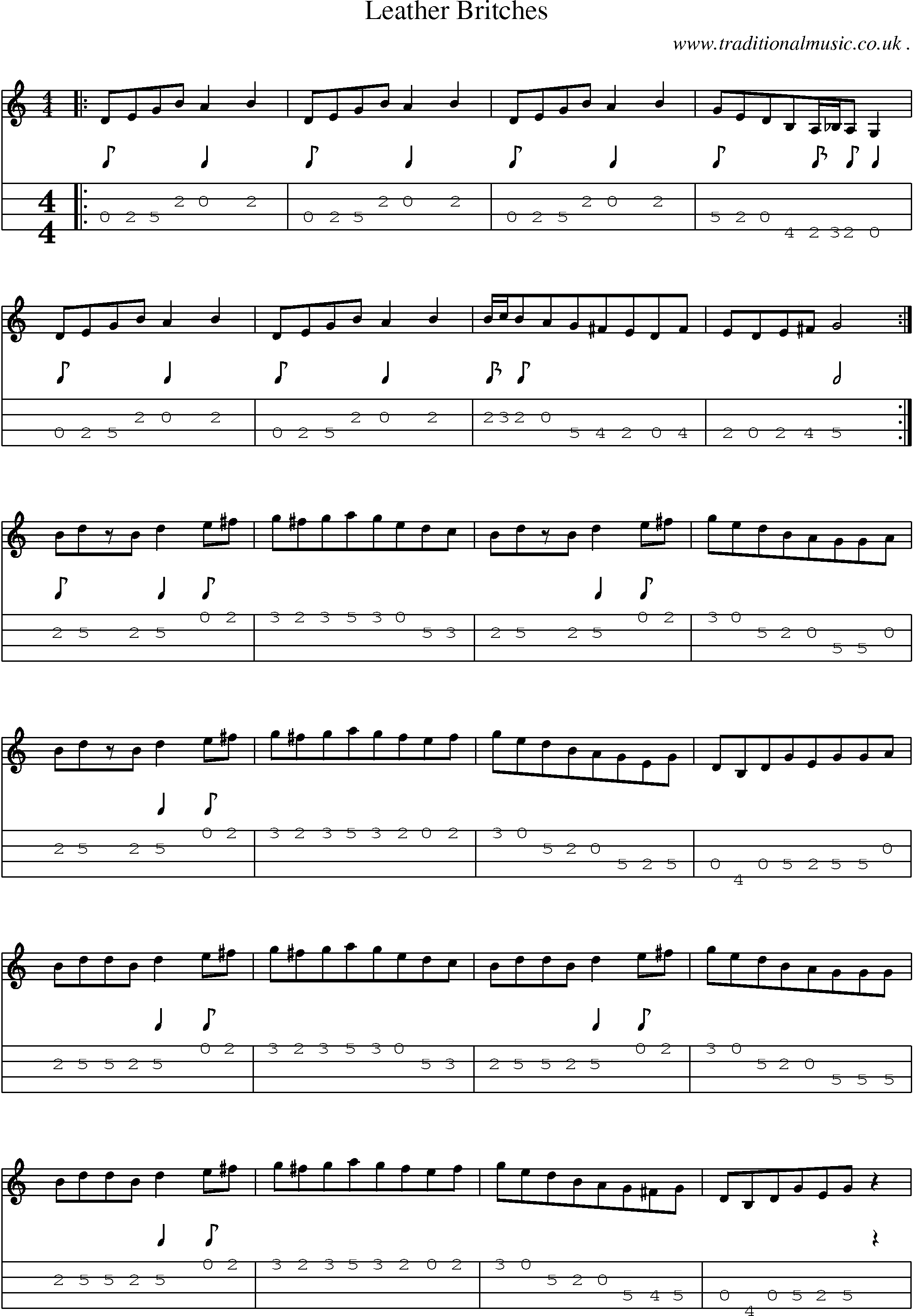 Music Score and Guitar Tabs for Leather Britches