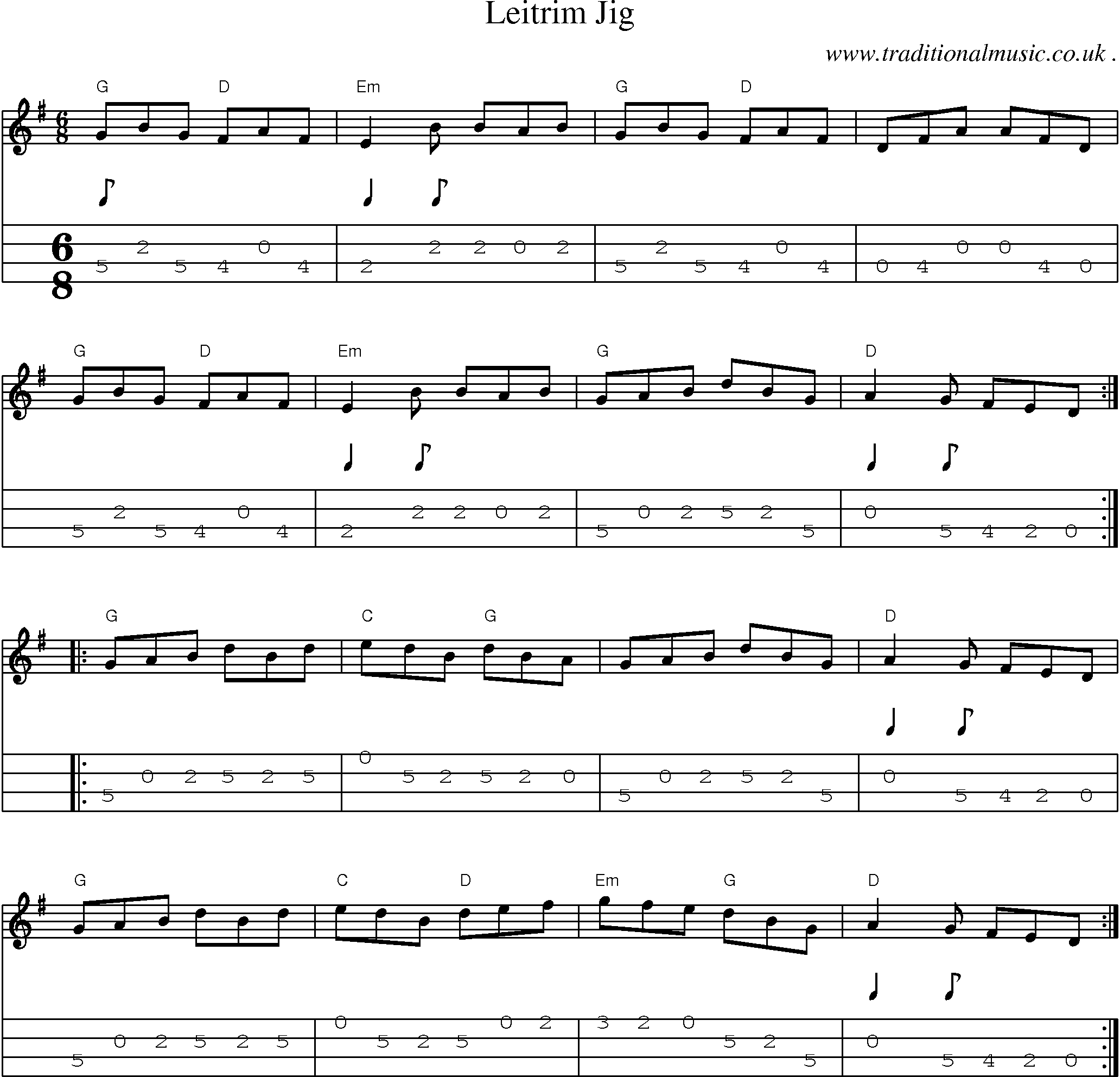 Music Score and Guitar Tabs for Leitrim Jig