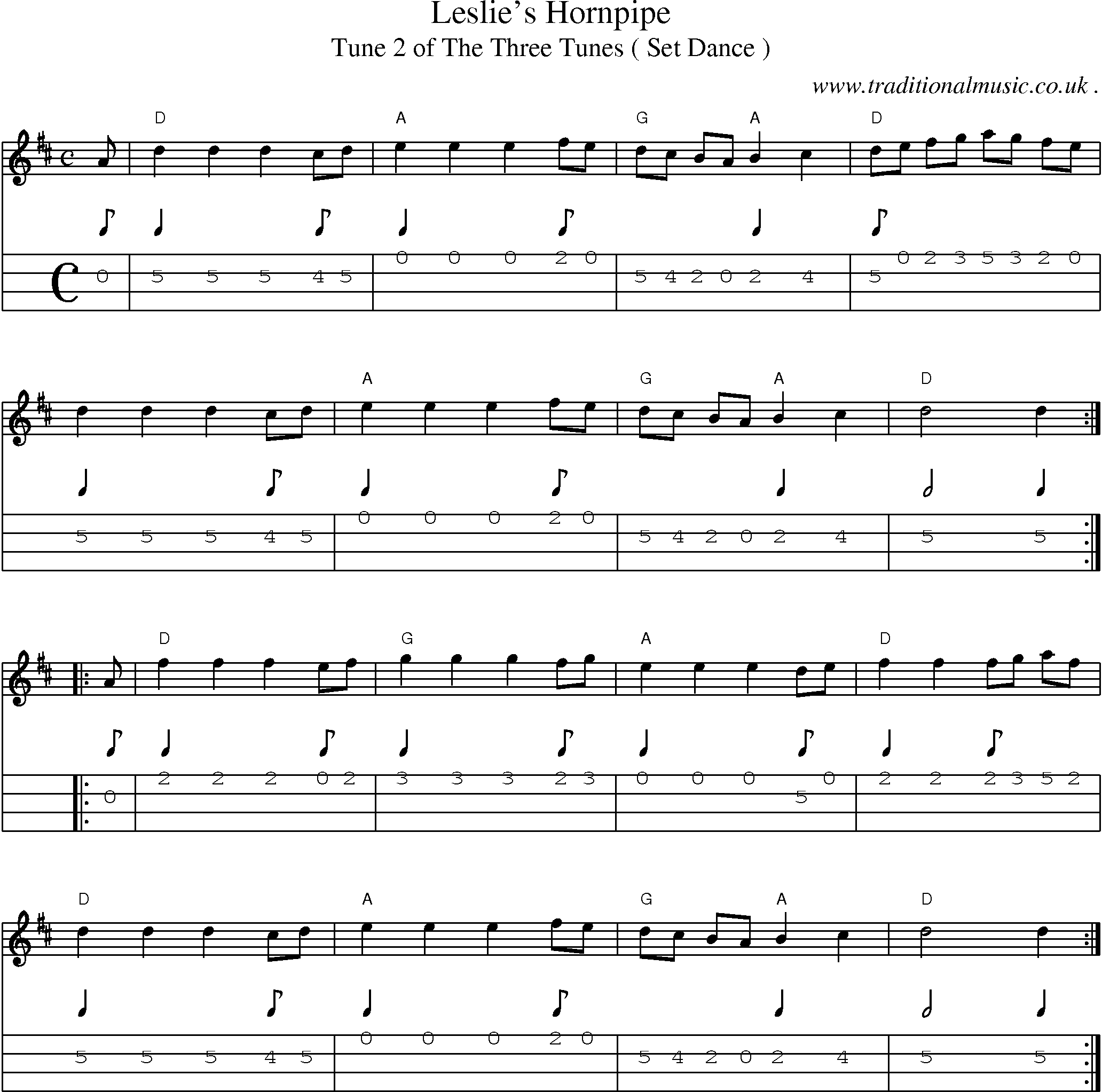 Music Score and Guitar Tabs for Leslies Hornpipe