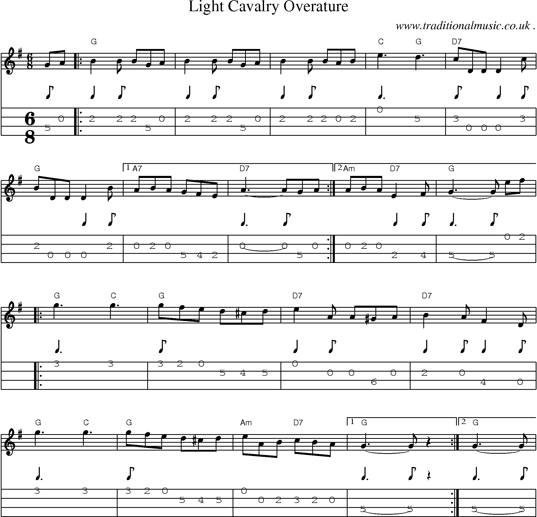 Music Score and Guitar Tabs for Light Cavalry Overature