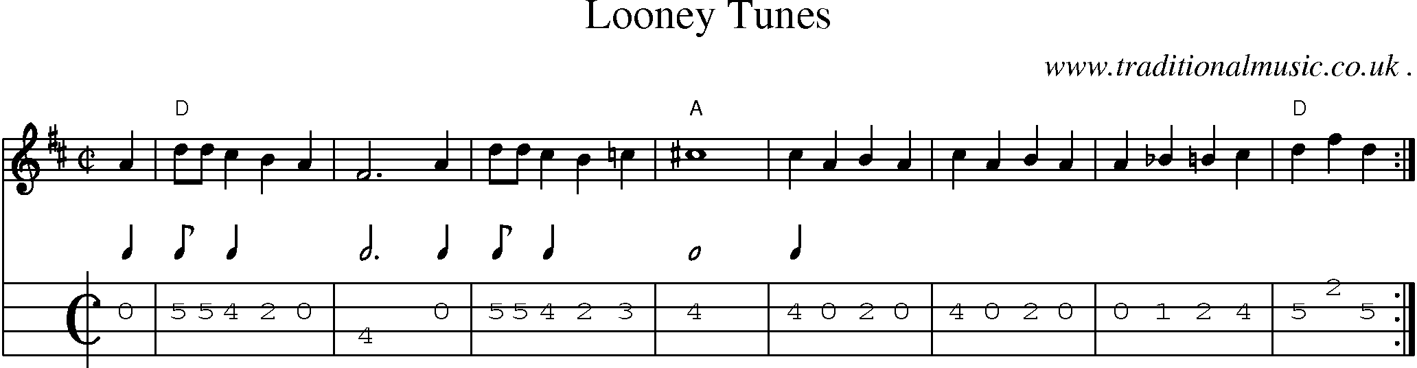 Music Score and Guitar Tabs for Looney Tunes