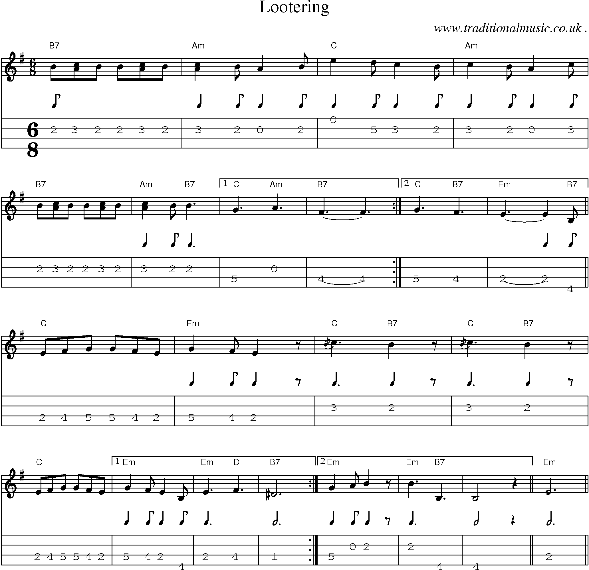 Music Score and Guitar Tabs for Lootering