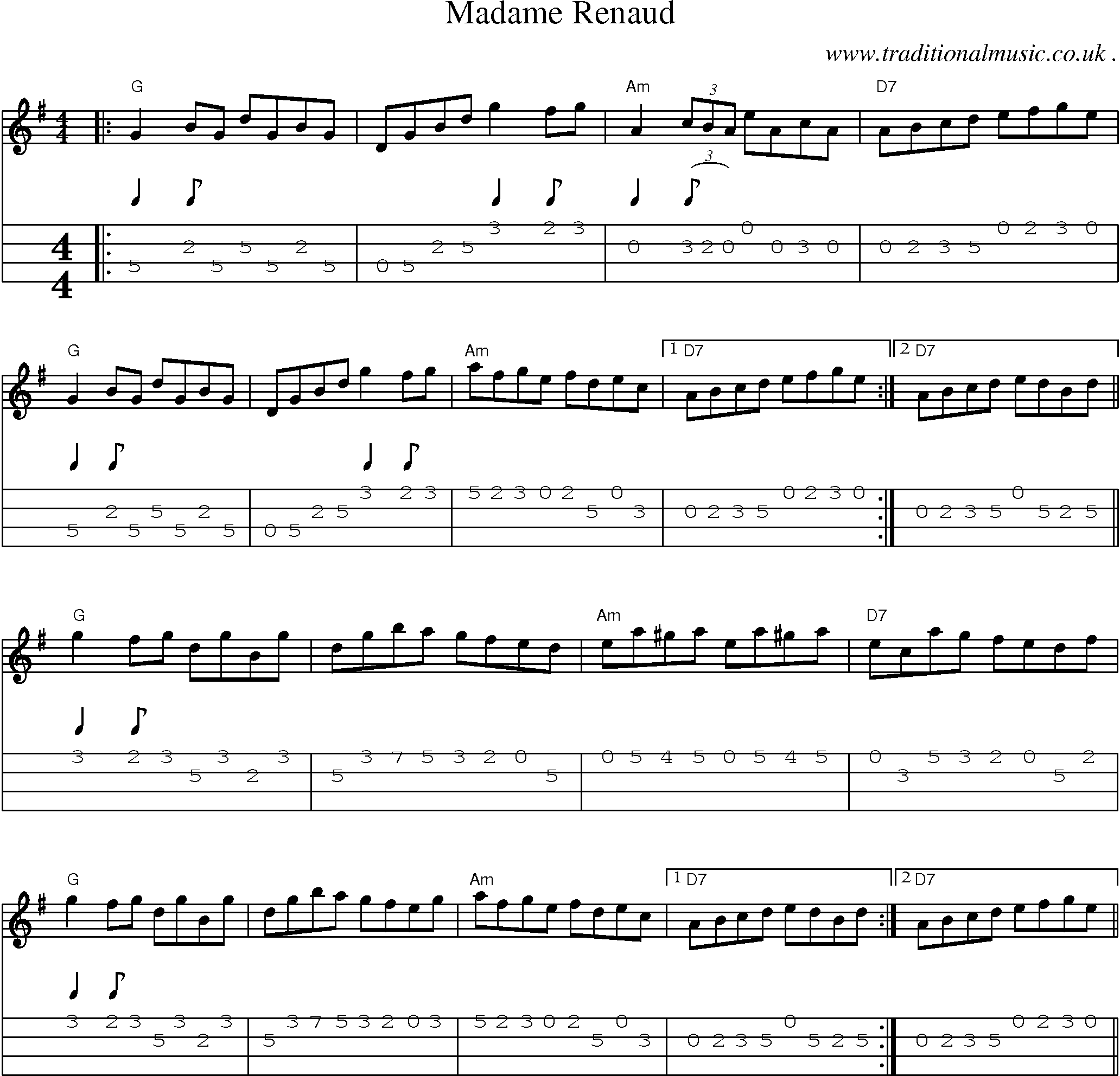 Music Score and Guitar Tabs for Madame Renaud