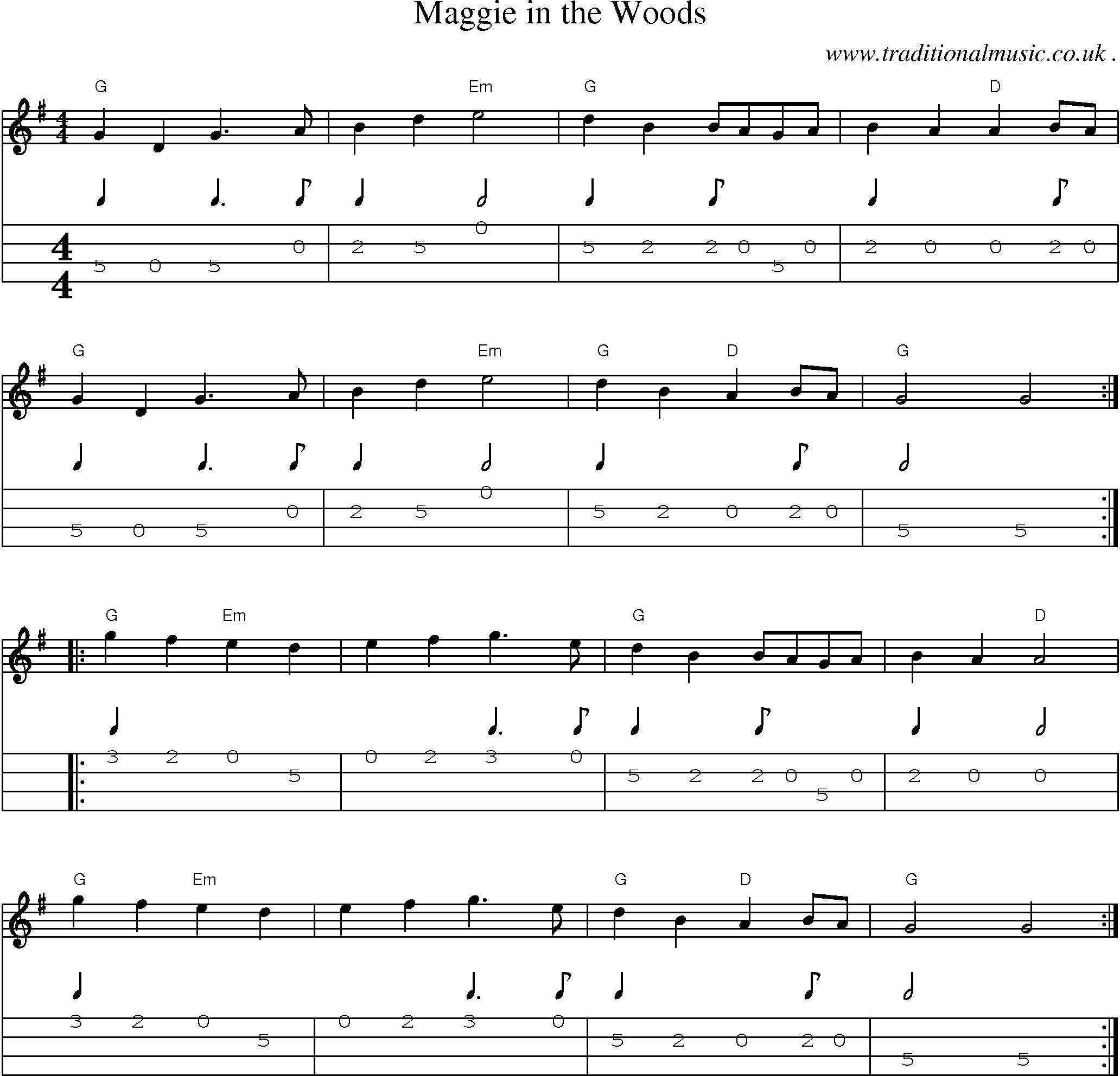 Music Score and Guitar Tabs for Maggie In The Woods