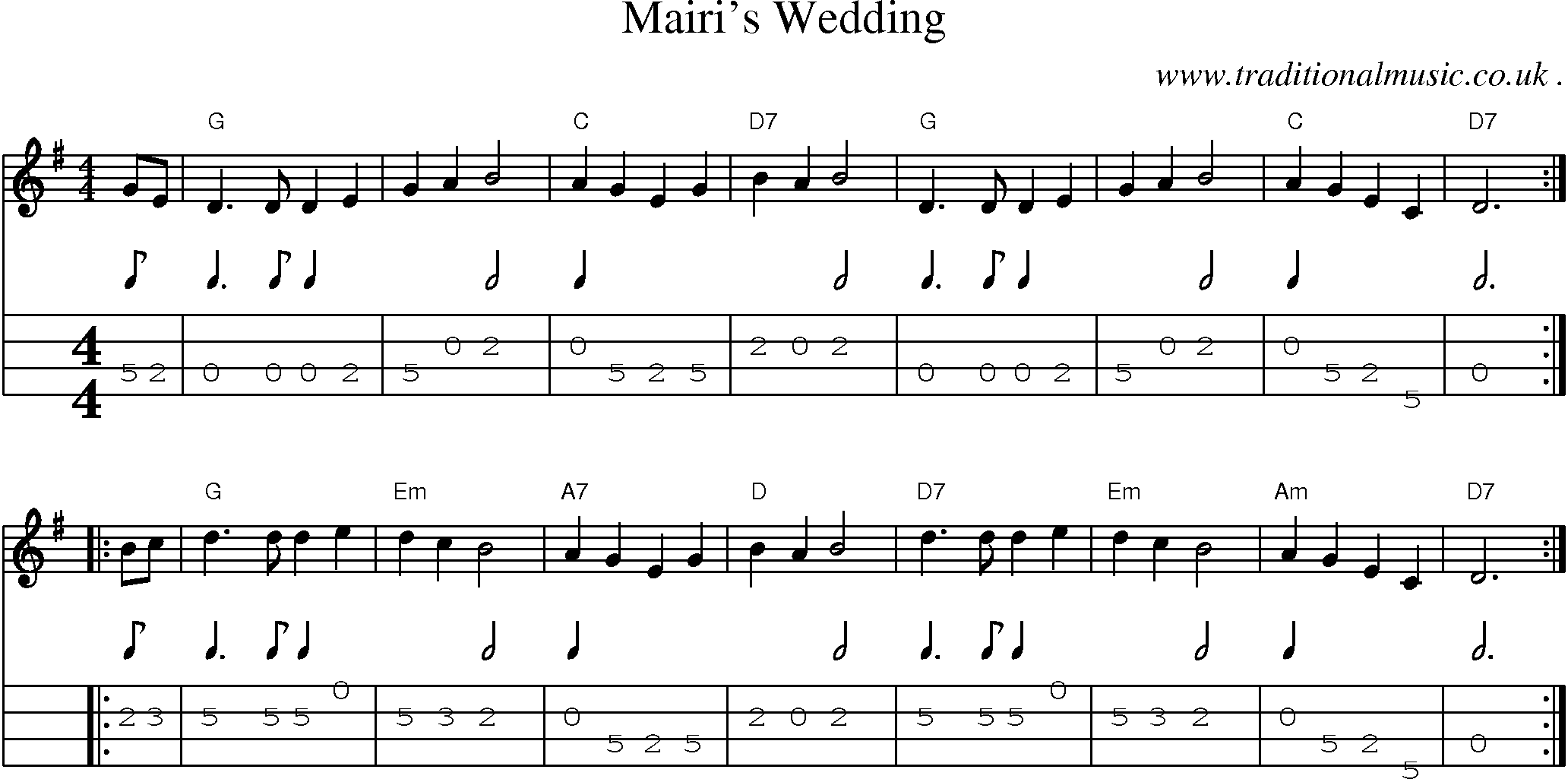 Music Score and Guitar Tabs for Mairis Wedding1